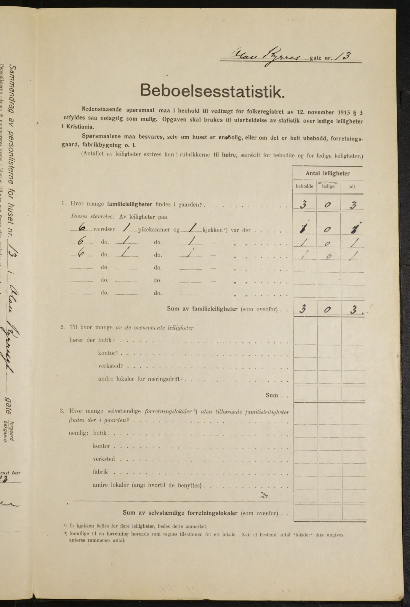 OBA, Municipal Census 1916 for Kristiania, 1916, p. 77215