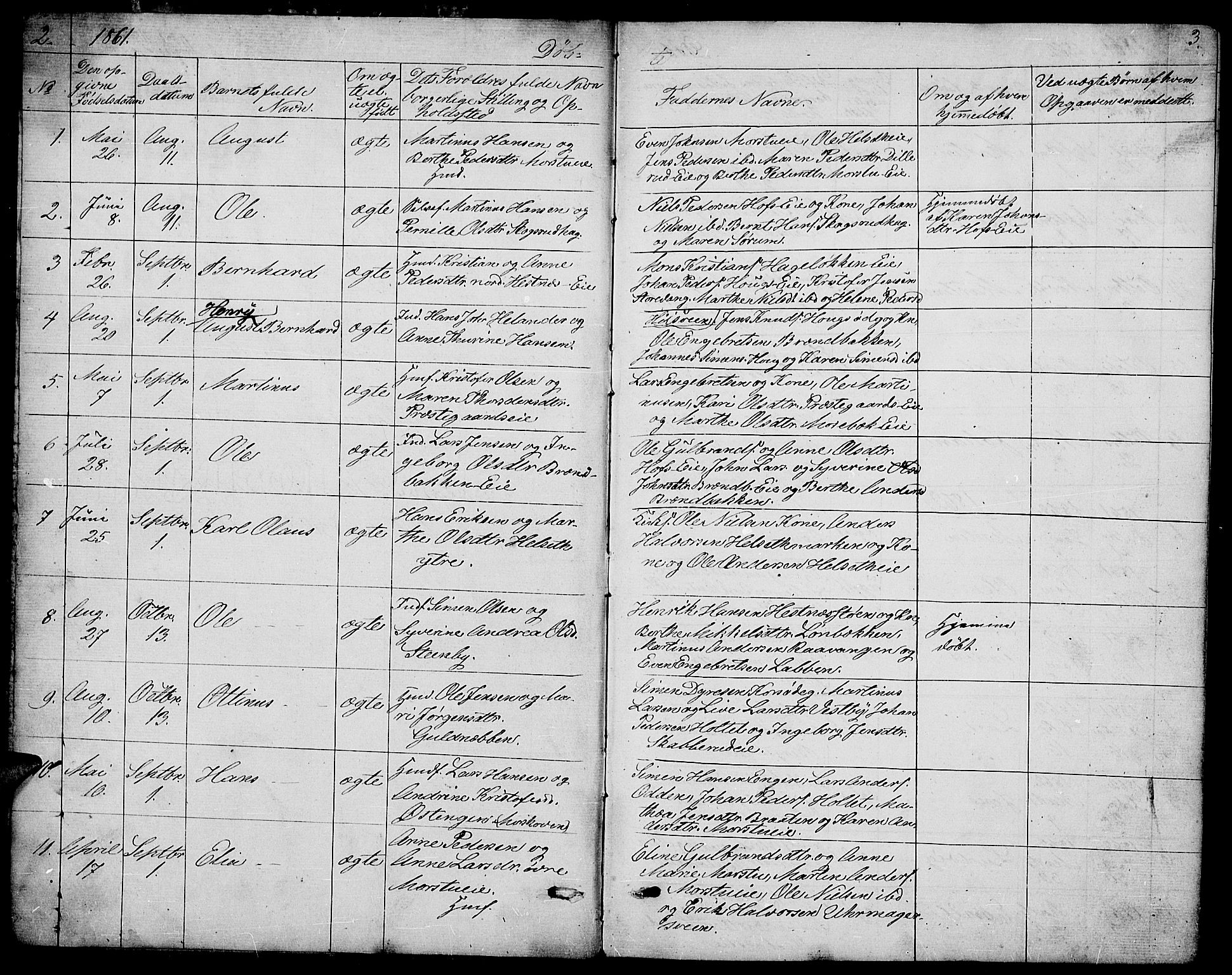 Stange prestekontor, SAH/PREST-002/L/L0005: Parish register (copy) no. 5, 1861-1881, p. 2-3