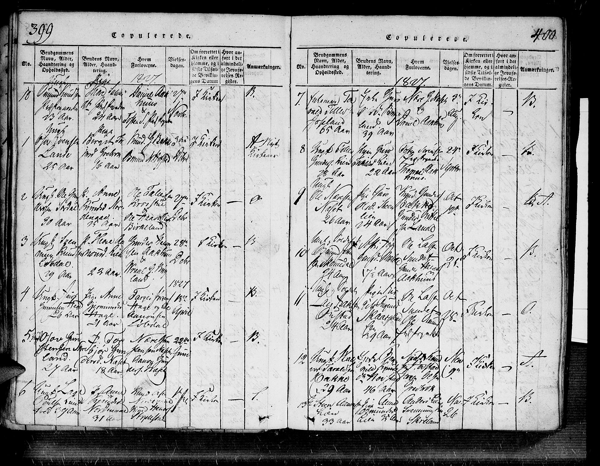 Bygland sokneprestkontor, AV/SAK-1111-0006/F/Fa/Fab/L0003: Parish register (official) no. A 3, 1816-1841, p. 399-400