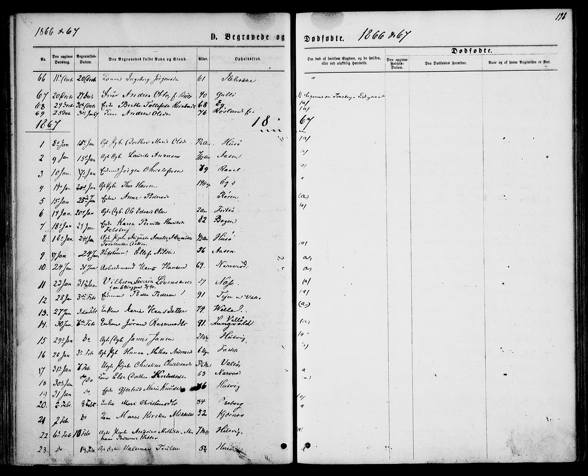 Sem kirkebøker, SAKO/A-5/F/Fa/L0008: Parish register (official) no. I 8, 1866-1873, p. 198