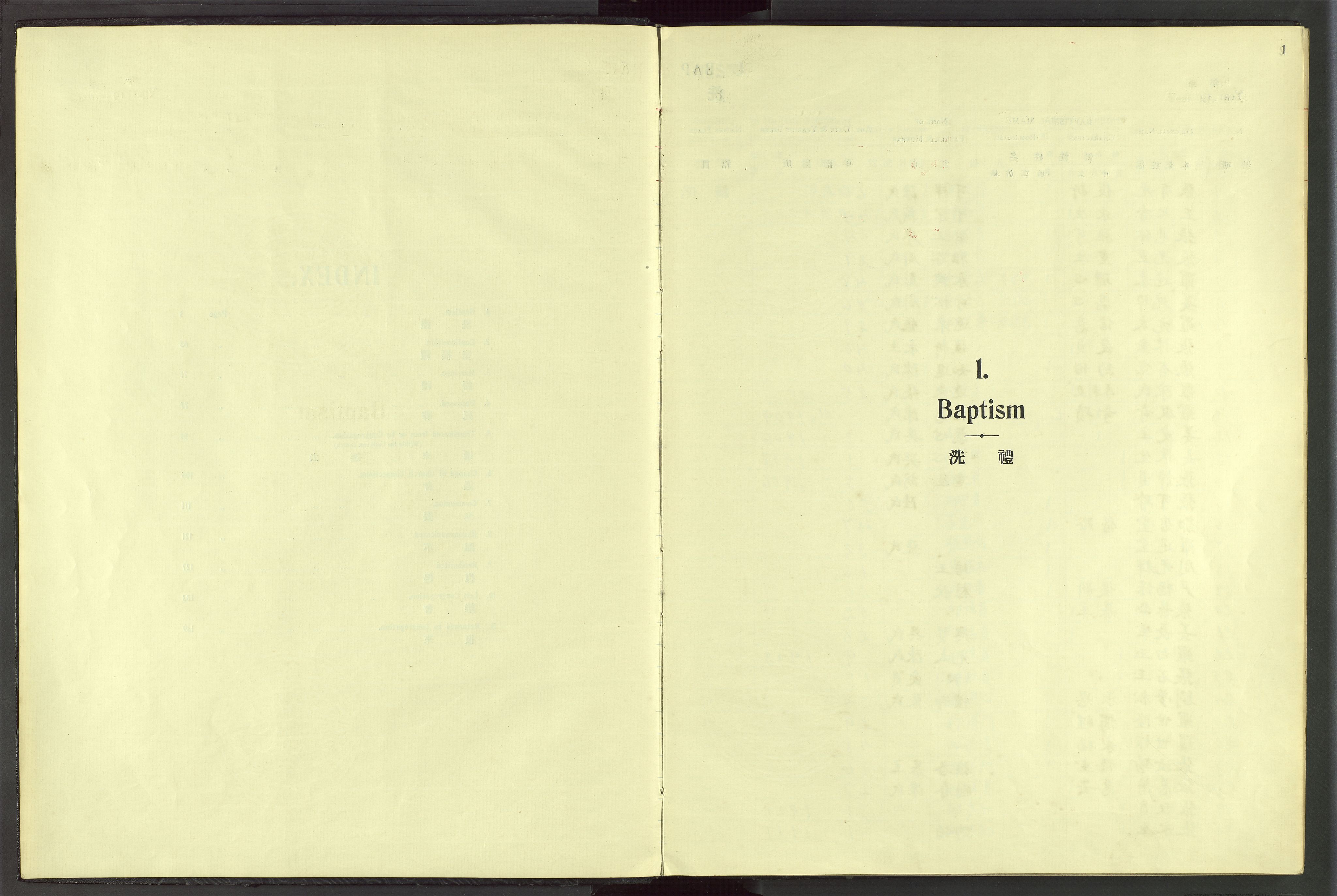 Det Norske Misjonsselskap - utland - Kina (Hunan), VID/MA-A-1065/Dm/L0049: Parish register (official) no. 87, 1908-1947, p. 1
