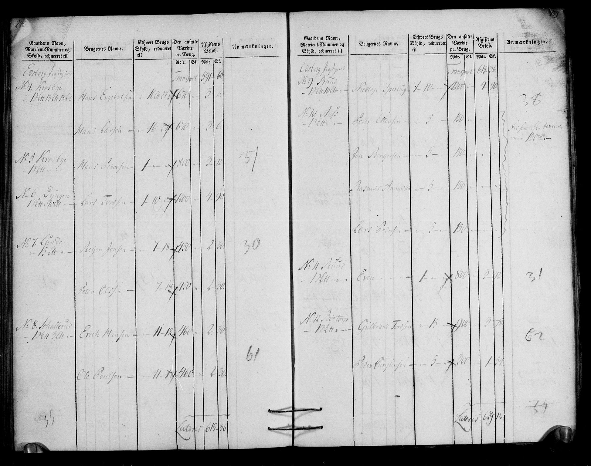 Rentekammeret inntil 1814, Realistisk ordnet avdeling, AV/RA-EA-4070/N/Ne/Nea/L0003: Rakkestad, Heggen og Frøland fogderi. Oppebørselsregister, 1803, p. 132