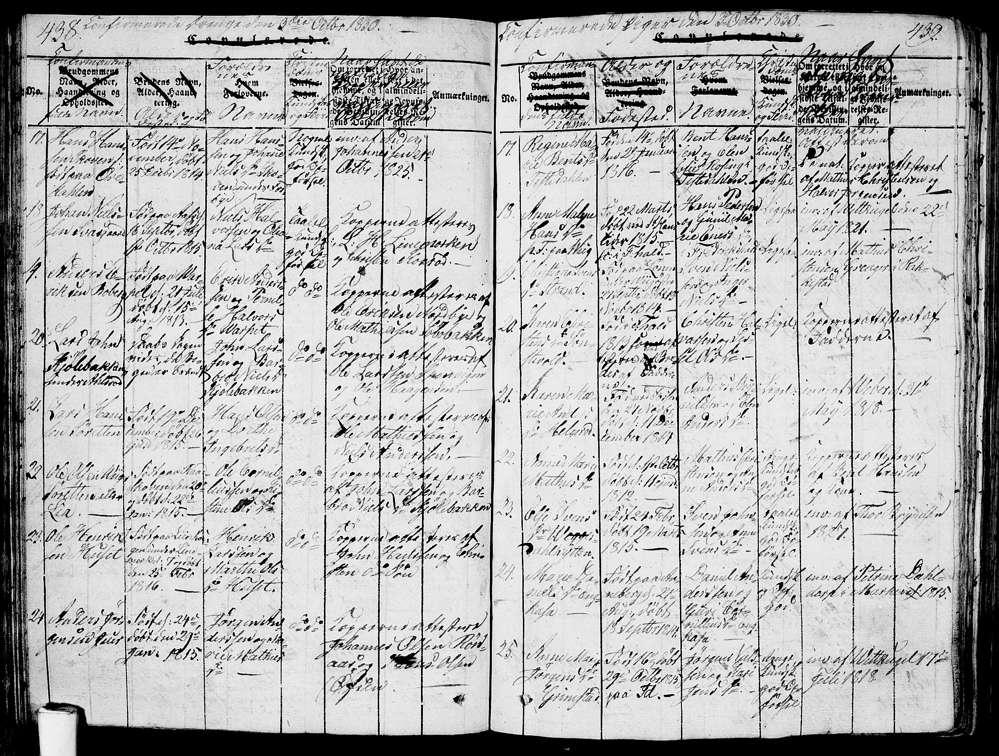 Berg prestekontor Kirkebøker, AV/SAO-A-10902/G/Ga/L0001: Parish register (copy) no. I 1, 1815-1832, p. 438-439