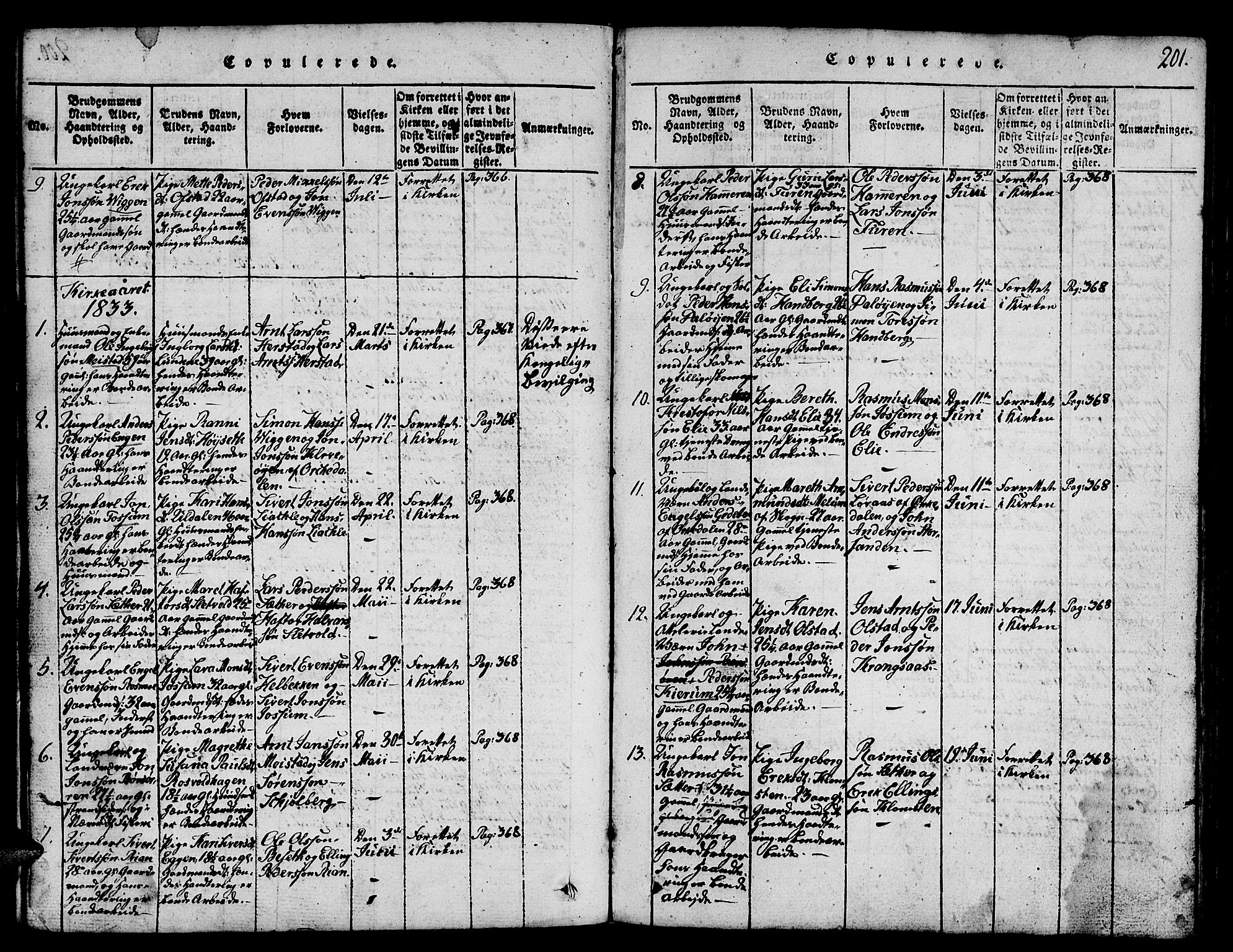 Ministerialprotokoller, klokkerbøker og fødselsregistre - Sør-Trøndelag, SAT/A-1456/665/L0776: Parish register (copy) no. 665C01, 1817-1837, p. 201