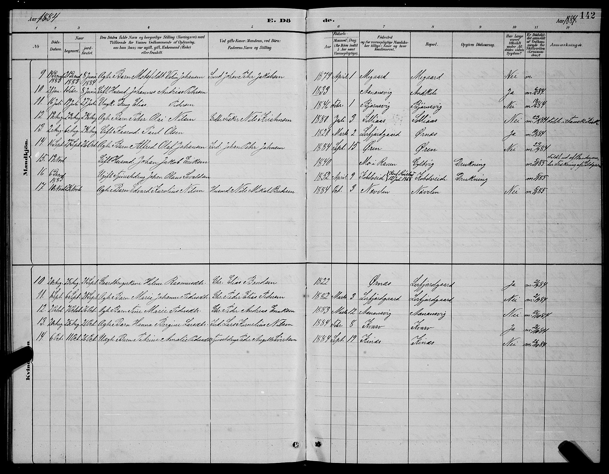 Ministerialprotokoller, klokkerbøker og fødselsregistre - Nordland, AV/SAT-A-1459/854/L0785: Parish register (copy) no. 854C01, 1883-1891, p. 142