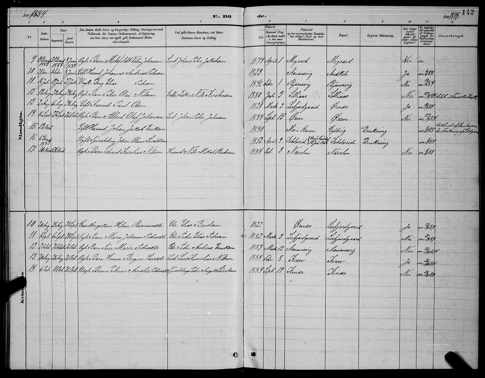 Ministerialprotokoller, klokkerbøker og fødselsregistre - Nordland, SAT/A-1459/854/L0785: Parish register (copy) no. 854C01, 1883-1891, p. 142