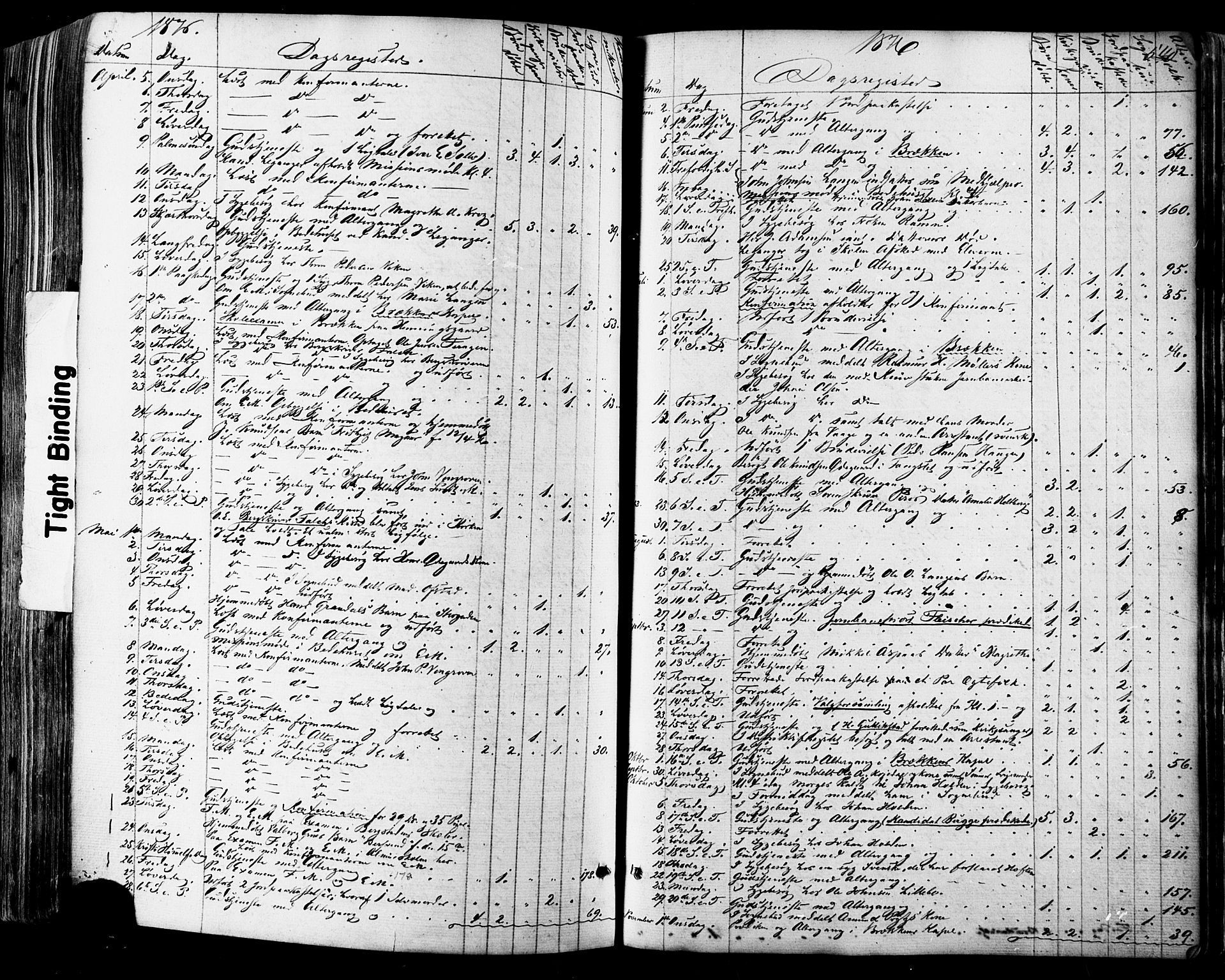Ministerialprotokoller, klokkerbøker og fødselsregistre - Sør-Trøndelag, SAT/A-1456/681/L0932: Parish register (official) no. 681A10, 1860-1878, p. 640