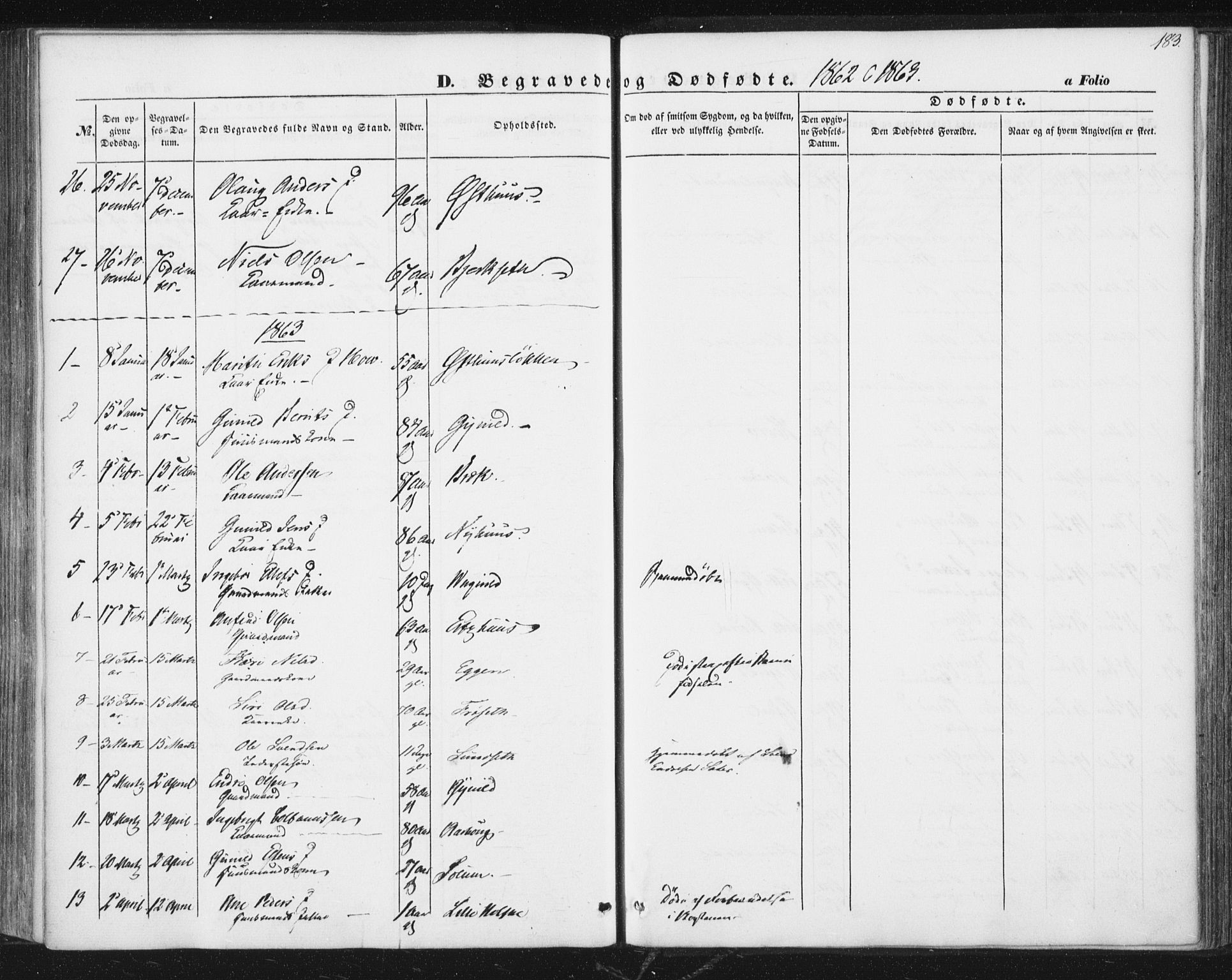 Ministerialprotokoller, klokkerbøker og fødselsregistre - Sør-Trøndelag, SAT/A-1456/689/L1038: Parish register (official) no. 689A03, 1848-1872, p. 183