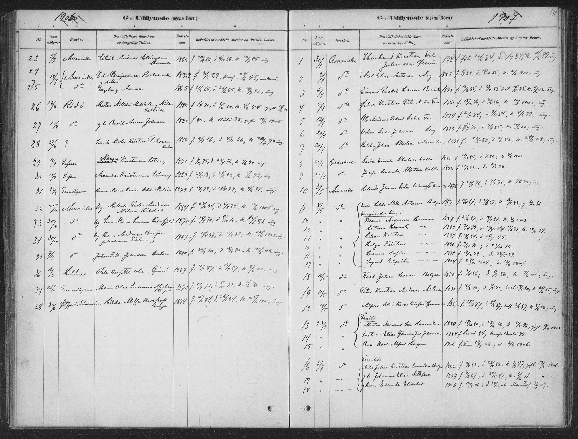 Ministerialprotokoller, klokkerbøker og fødselsregistre - Nordland, SAT/A-1459/843/L0627: Parish register (official) no. 843A02, 1878-1908, p. 190