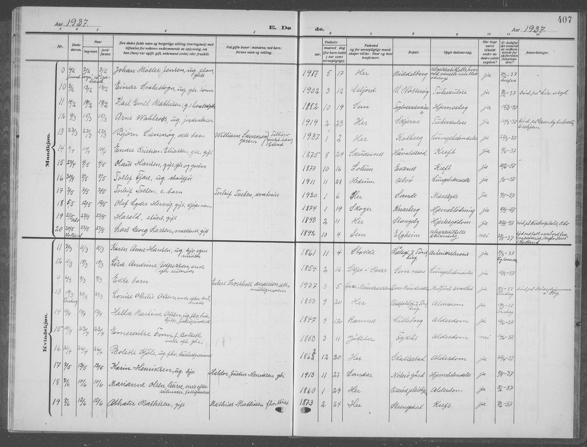 Nøtterøy kirkebøker, AV/SAKO-A-354/G/Ga/L0006: Parish register (copy) no. I 6, 1925-1939, p. 407