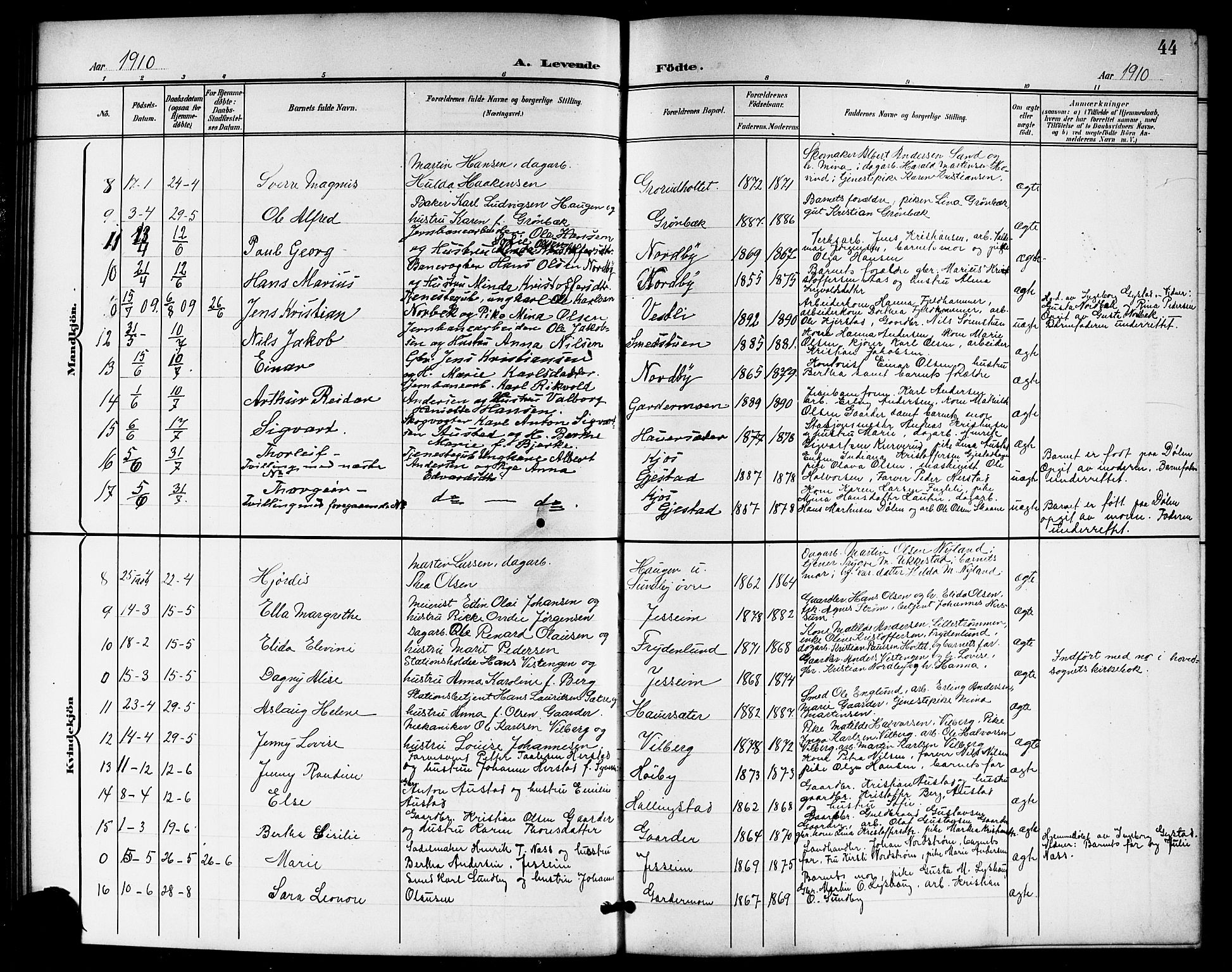Ullensaker prestekontor Kirkebøker, SAO/A-10236a/G/Gb/L0001: Parish register (copy) no. II 1, 1901-1917, p. 44