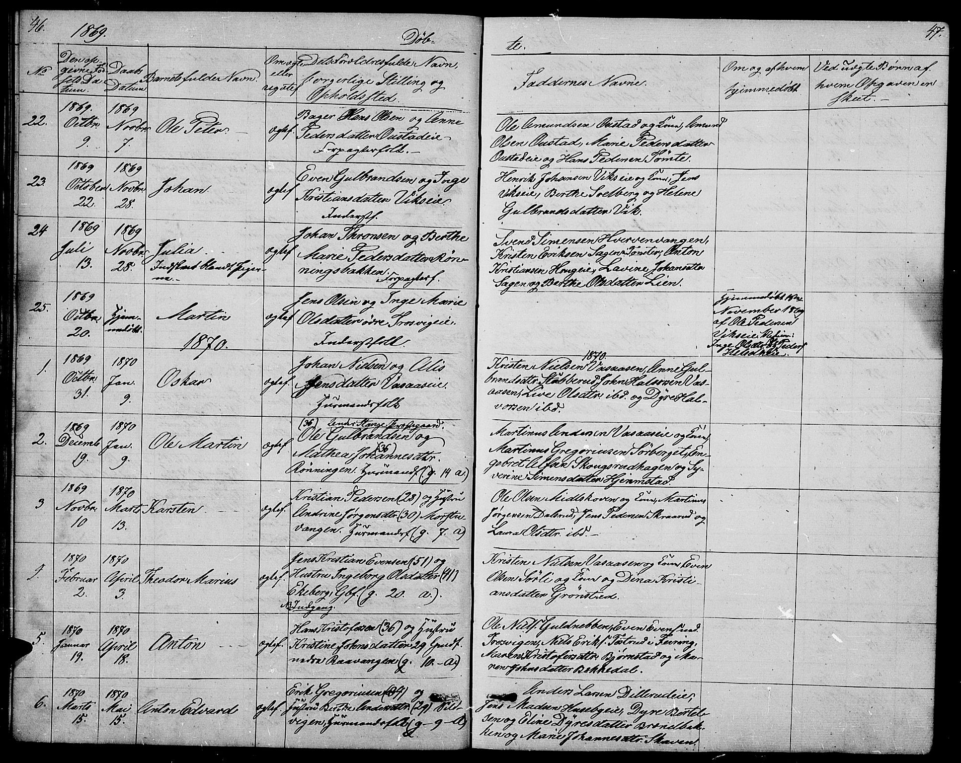 Stange prestekontor, SAH/PREST-002/L/L0005: Parish register (copy) no. 5, 1861-1881, p. 46-47