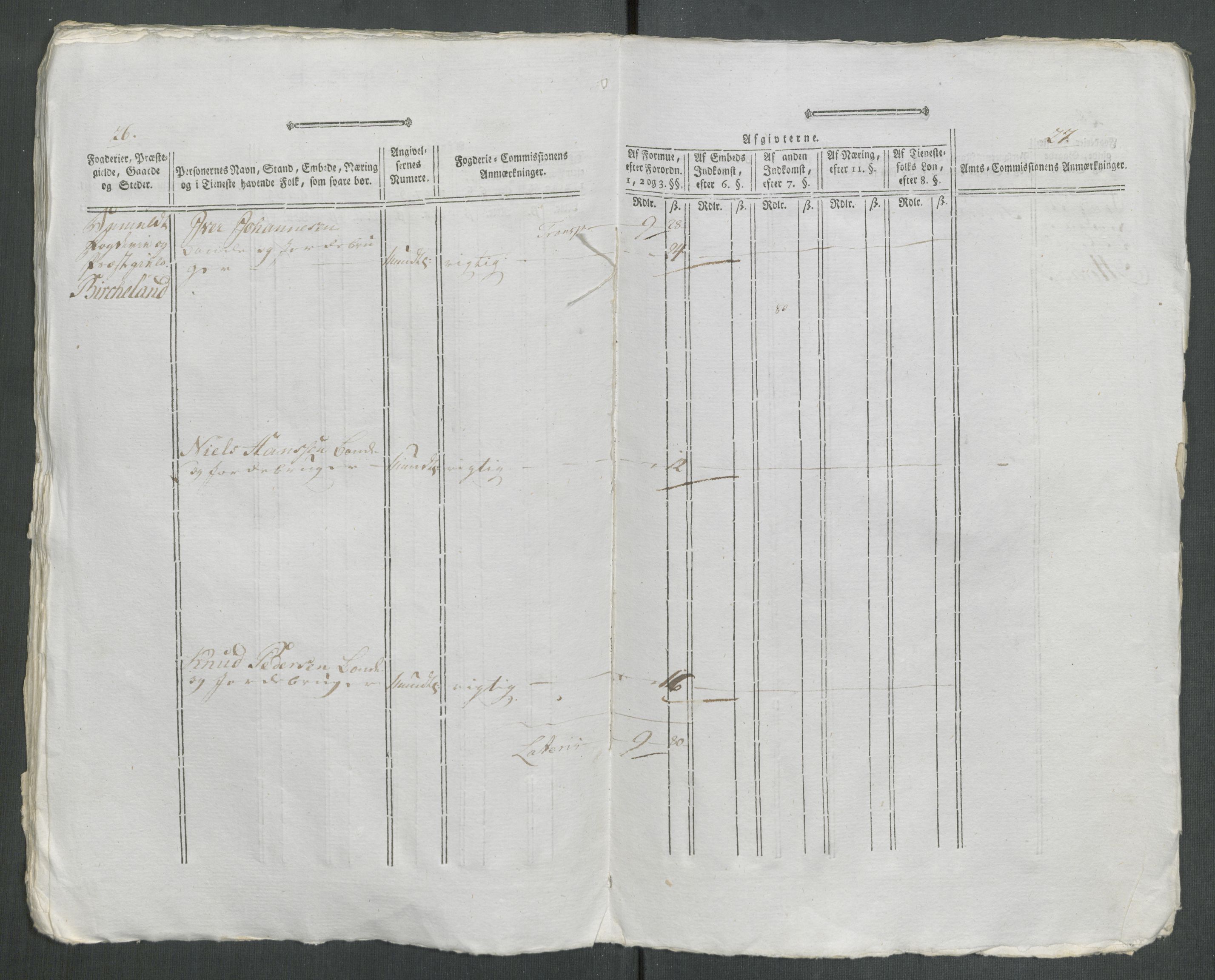 Rentekammeret inntil 1814, Reviderte regnskaper, Mindre regnskaper, AV/RA-EA-4068/Rf/Rfe/L0057: Ytre og Indre Sogn fogderi, 1789, p. 346