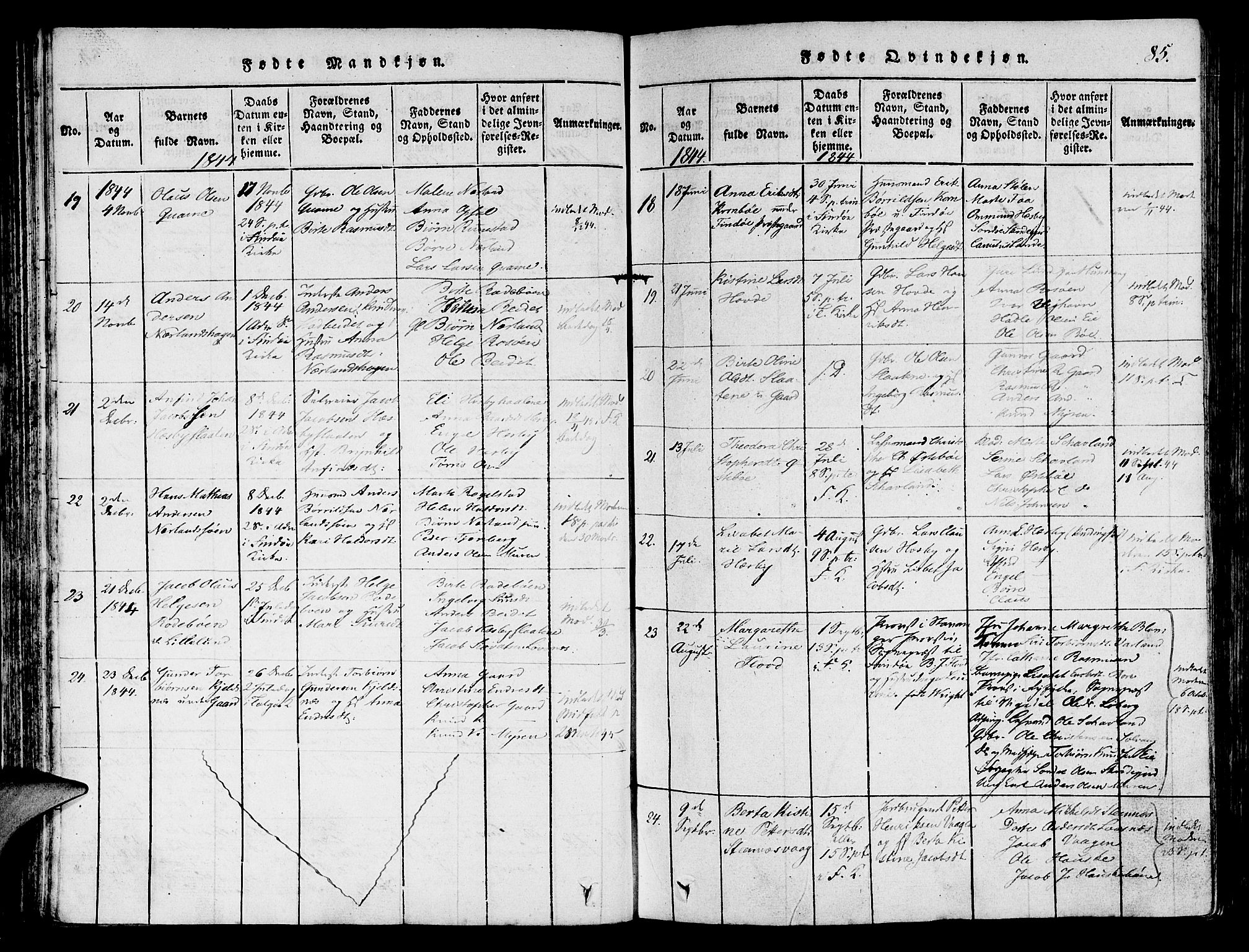 Finnøy sokneprestkontor, AV/SAST-A-101825/H/Ha/Haa/L0006: Parish register (official) no. A 6, 1816-1846, p. 85