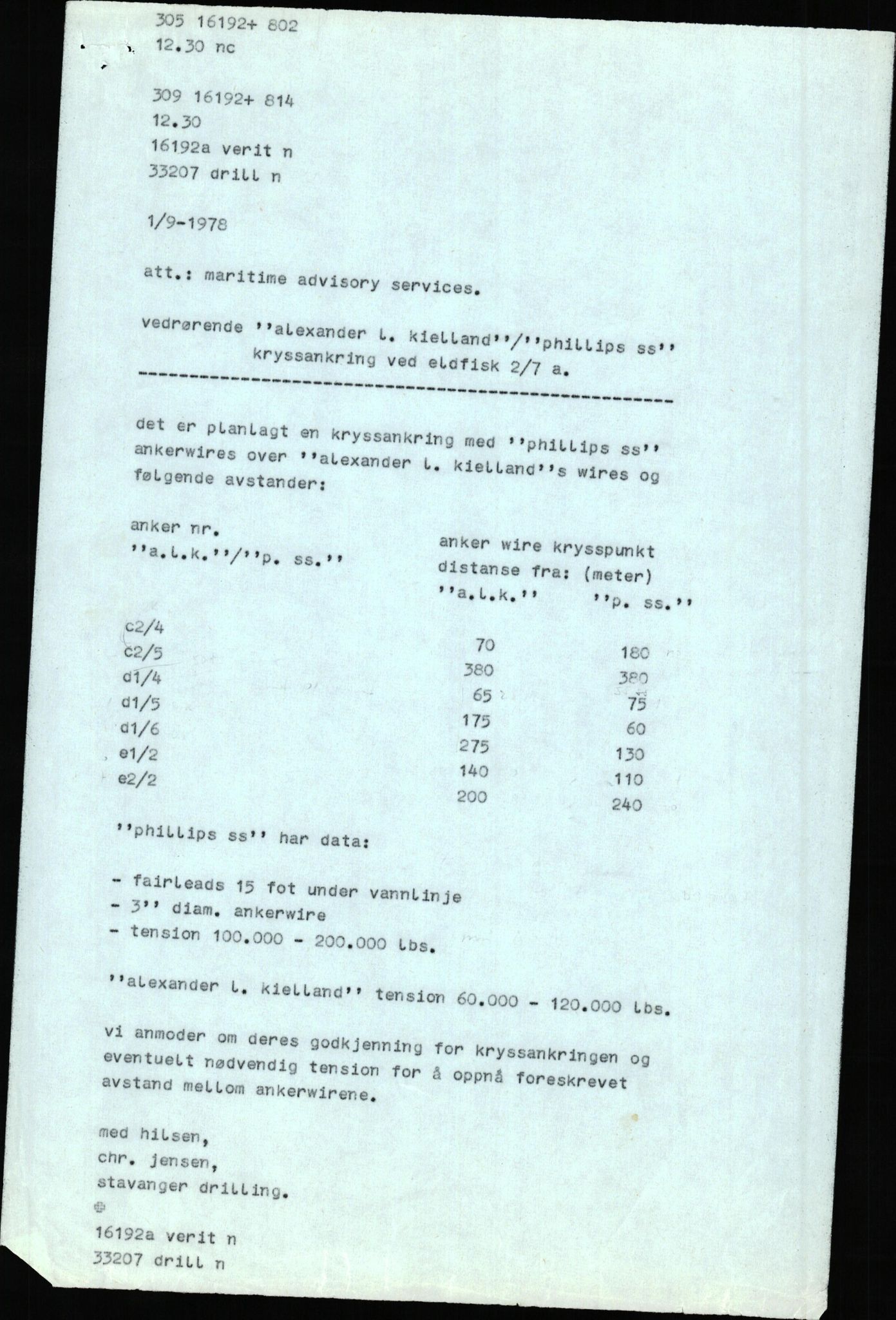 Pa 1503 - Stavanger Drilling AS, AV/SAST-A-101906/2/E/Eb/Eba/L0010: Sak og korrespondanse, 1977-1981