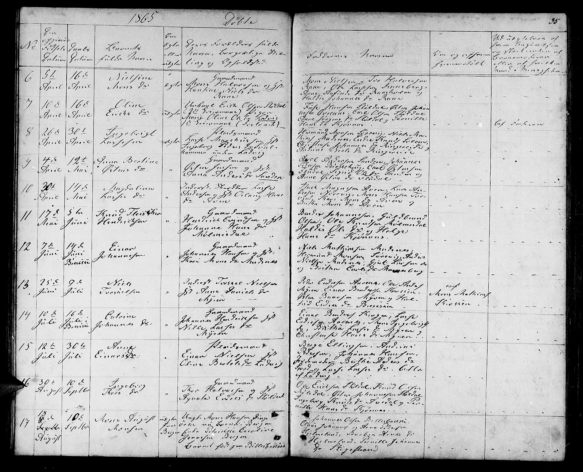 Lavik sokneprestembete, SAB/A-80901: Parish register (copy) no. A 1, 1854-1881, p. 35