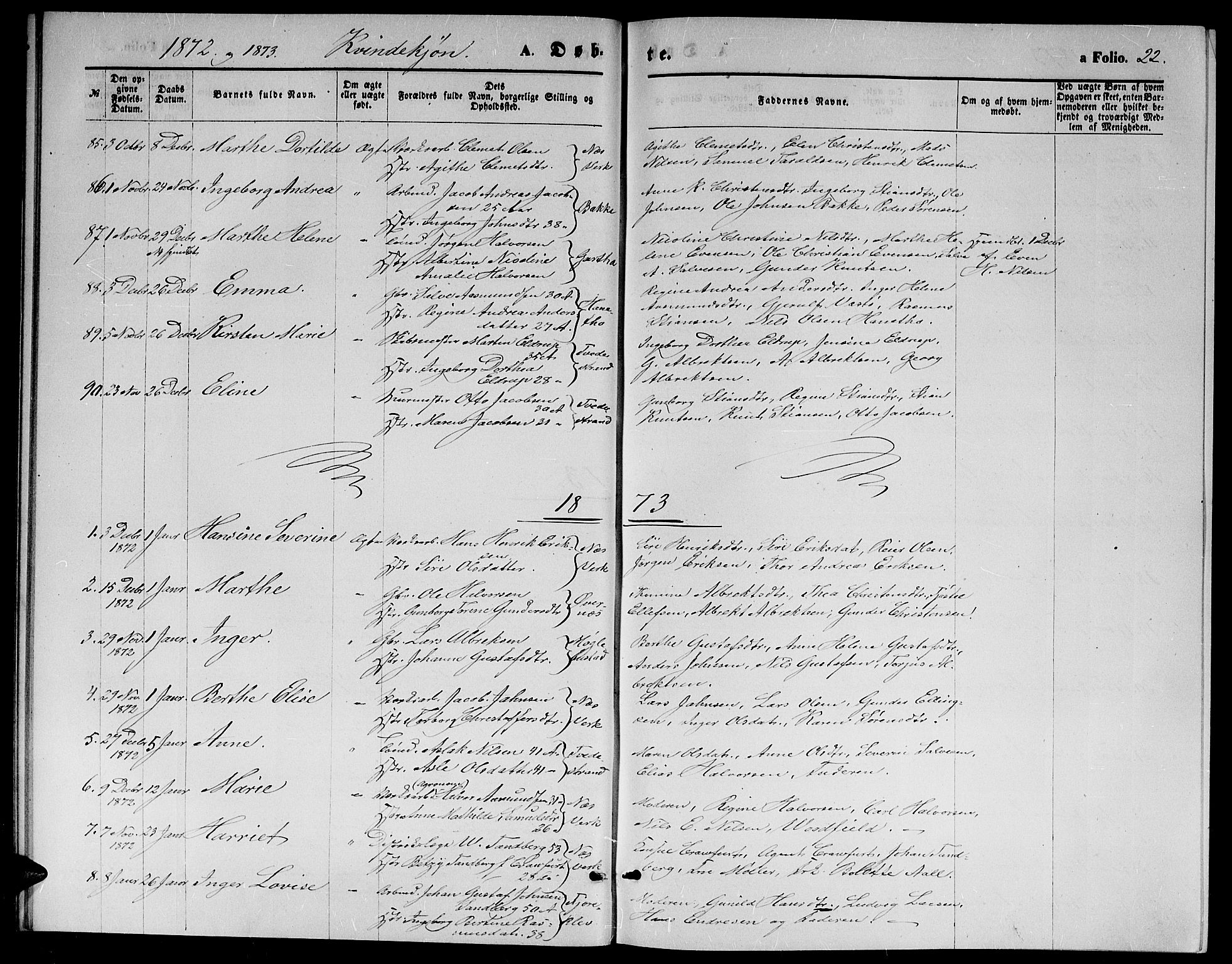 Holt sokneprestkontor, AV/SAK-1111-0021/F/Fb/L0009: Parish register (copy) no. B 9, 1871-1883, p. 22