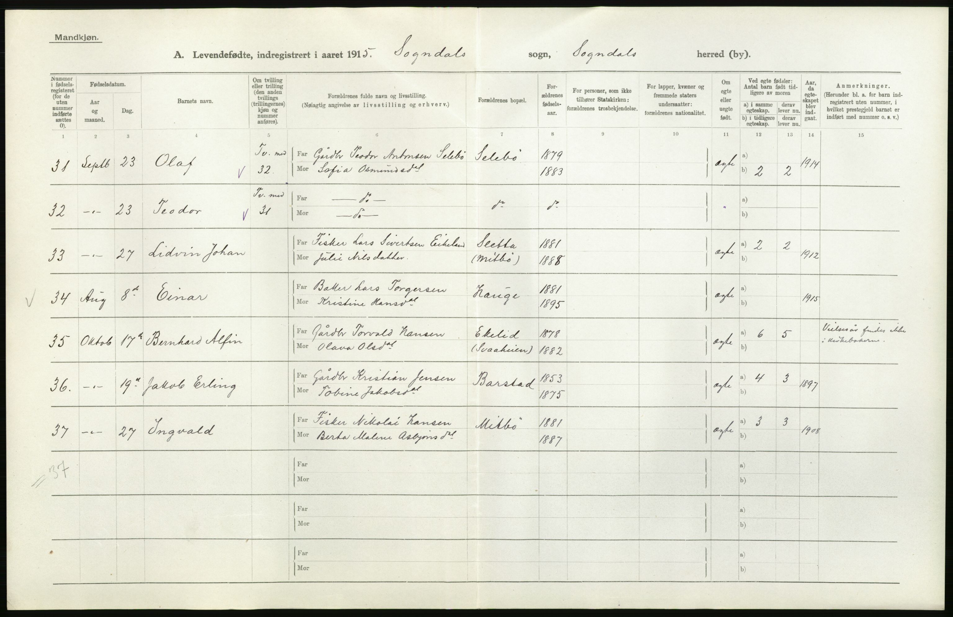 Statistisk sentralbyrå, Sosiodemografiske emner, Befolkning, AV/RA-S-2228/D/Df/Dfb/Dfbe/L0027: Stavanger amt: Levendefødte menn og kvinner. Bygder., 1915, p. 2