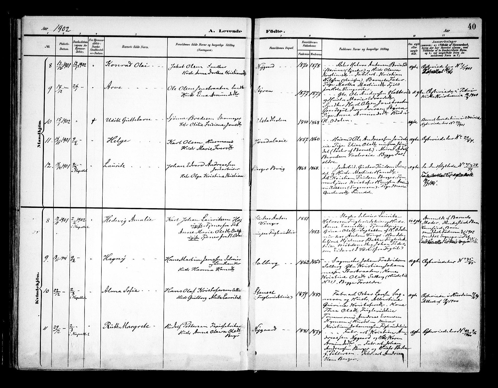 Eidsvoll prestekontor Kirkebøker, AV/SAO-A-10888/F/Fa/L0006: Parish register (official) no. I 6, 1900-1907, p. 40