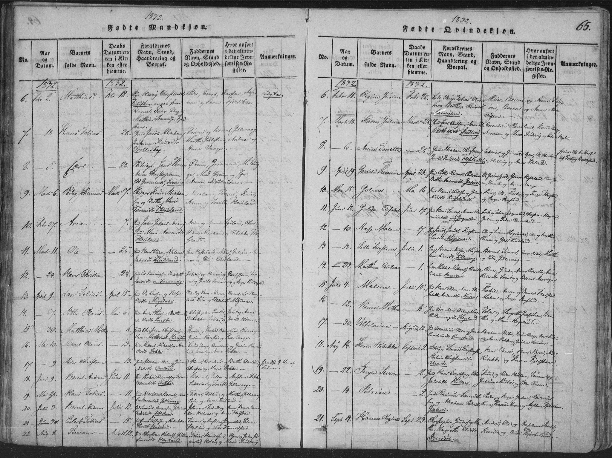 Sør-Audnedal sokneprestkontor, AV/SAK-1111-0039/F/Fa/Faa/L0001: Parish register (official) no. A 1, 1816-1848, p. 65