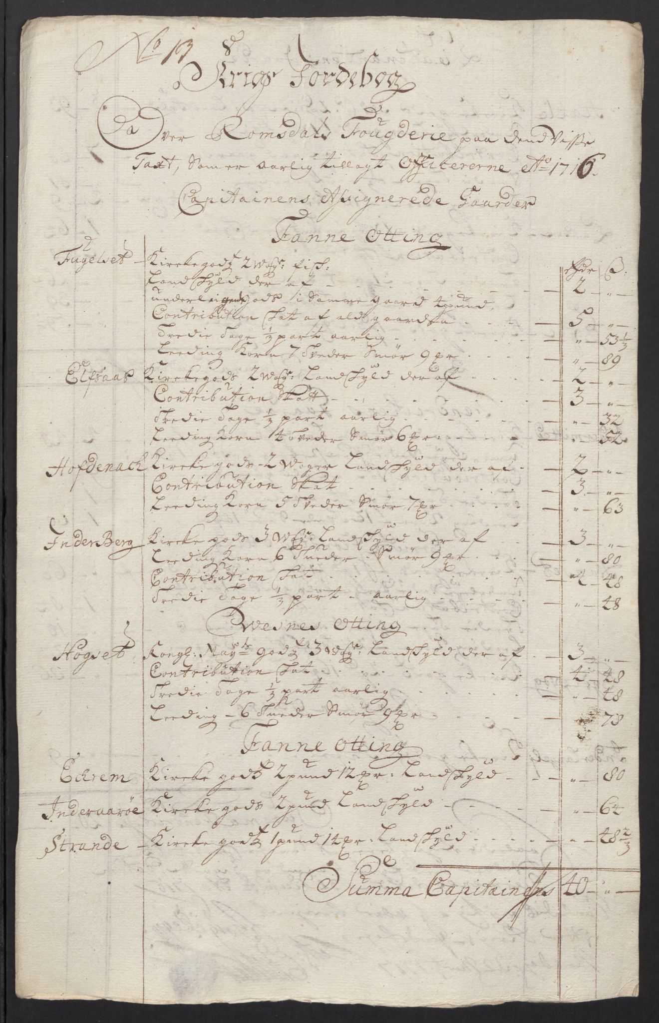 Rentekammeret inntil 1814, Reviderte regnskaper, Fogderegnskap, RA/EA-4092/R55/L3663: Fogderegnskap Romsdal, 1715-1716, p. 388