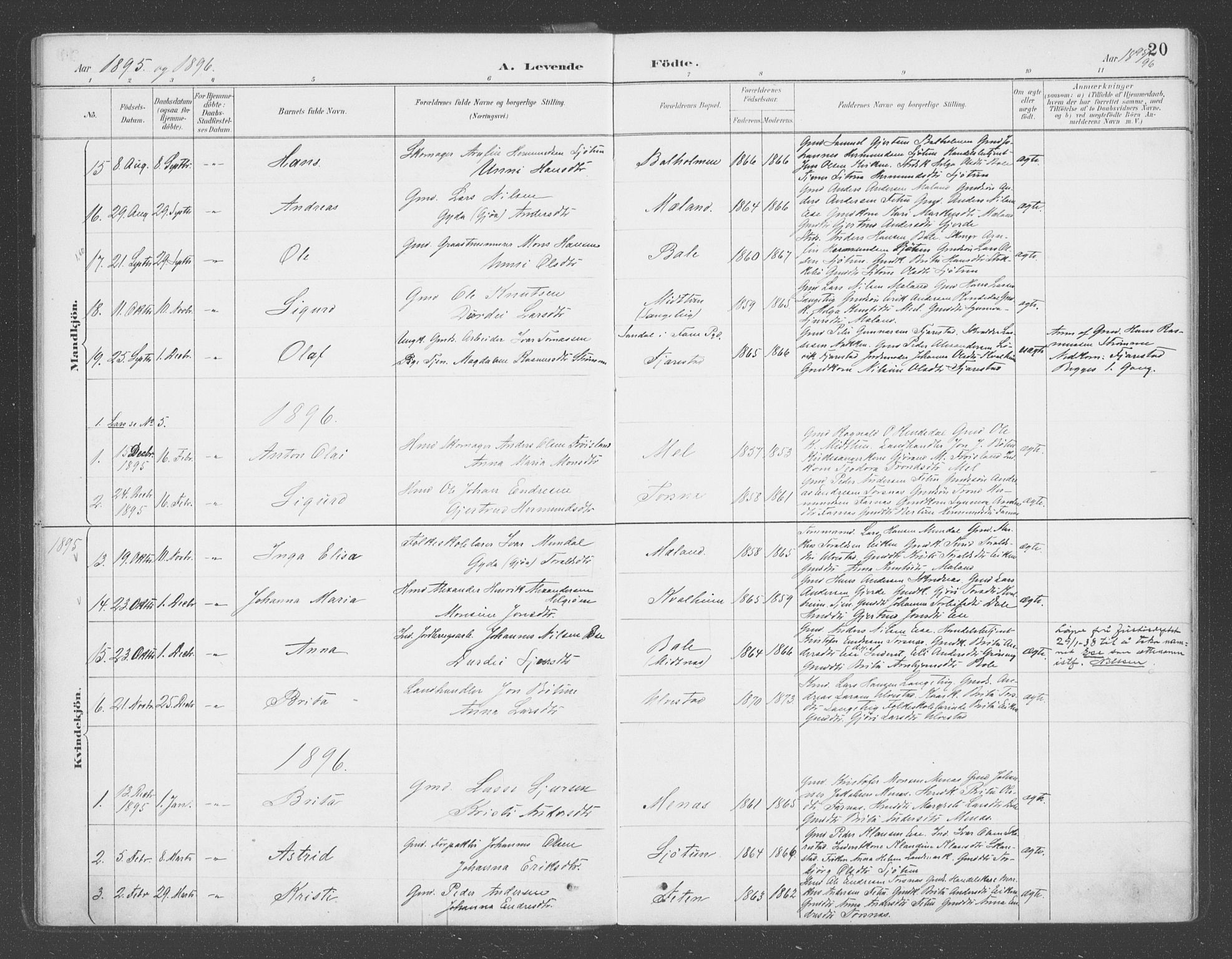 Balestrand sokneprestembete, SAB/A-79601/H/Haa/Haab/L0001: Parish register (official) no. B  1, 1889-1910, p. 20