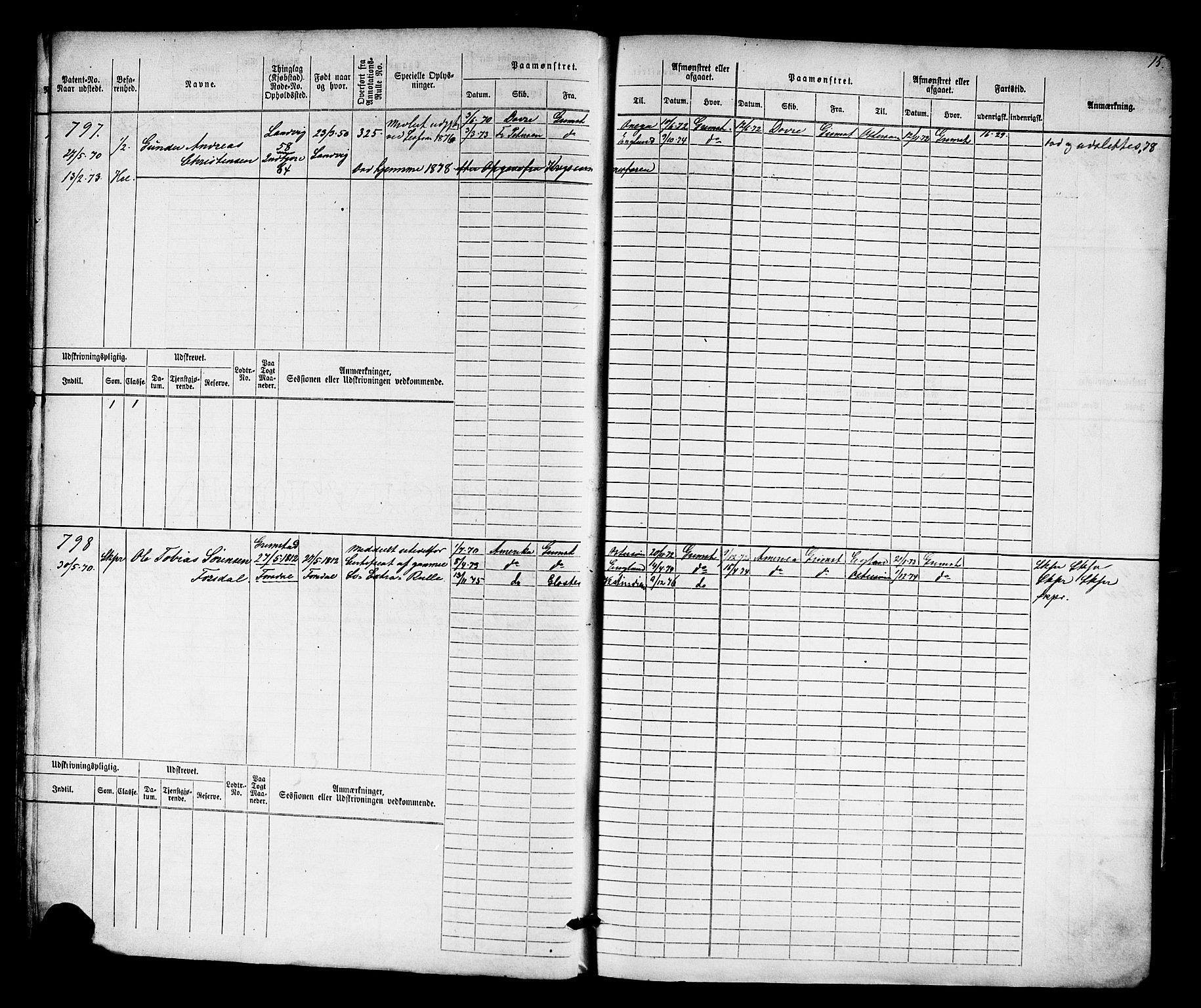 Grimstad mønstringskrets, SAK/2031-0013/F/Fb/L0010: Hovedrulle nr 769-1528, V-23, 1870-1877, p. 16