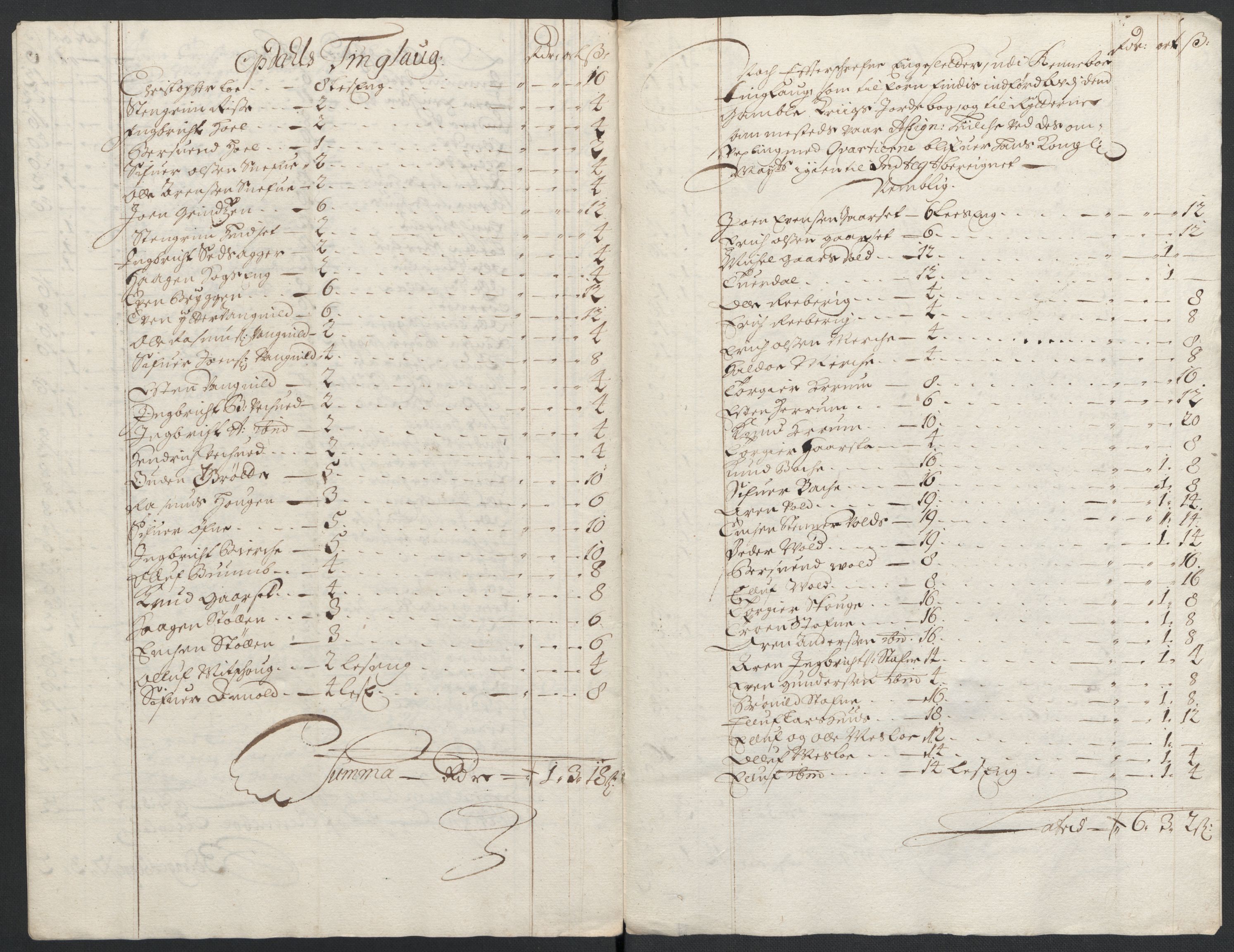 Rentekammeret inntil 1814, Reviderte regnskaper, Fogderegnskap, AV/RA-EA-4092/R58/L3936: Fogderegnskap Orkdal, 1689-1690, p. 411