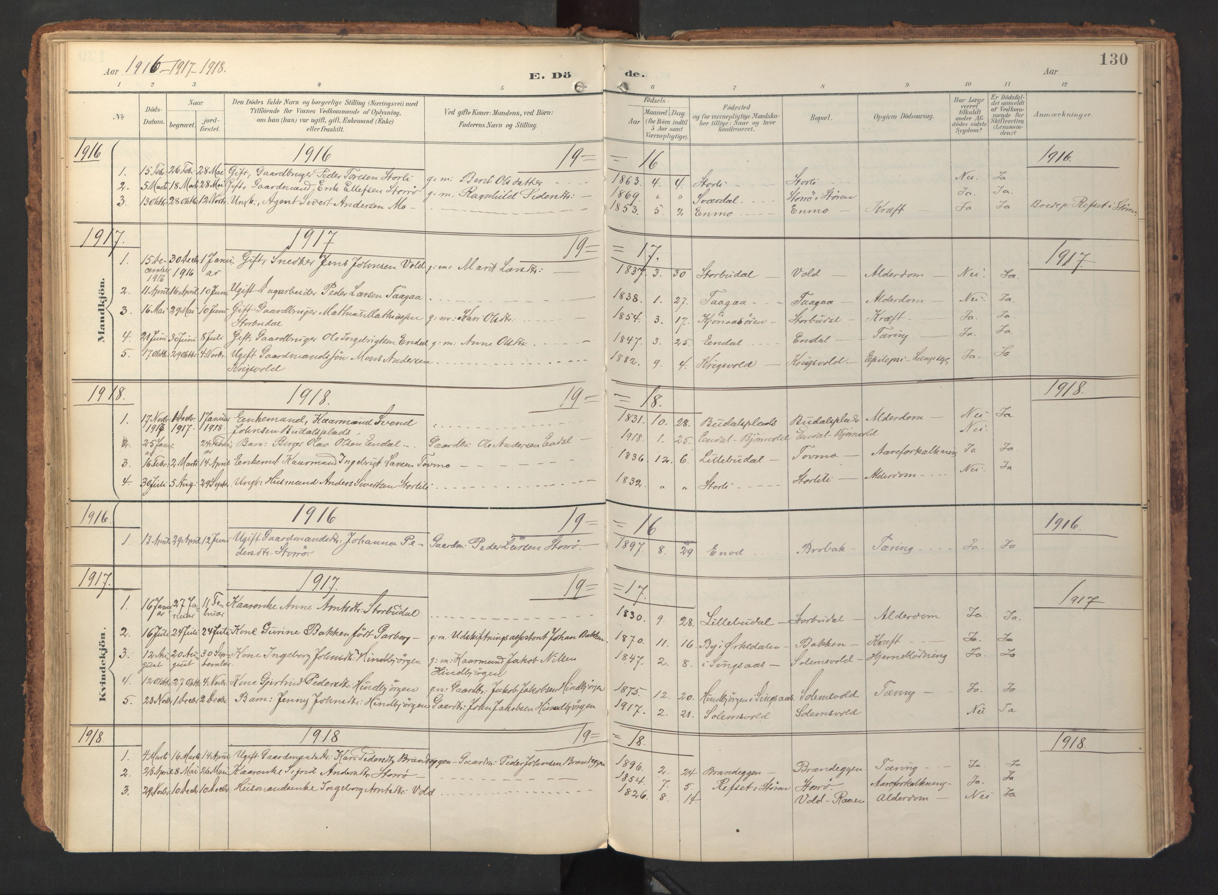 Ministerialprotokoller, klokkerbøker og fødselsregistre - Sør-Trøndelag, SAT/A-1456/690/L1050: Parish register (official) no. 690A01, 1889-1929, p. 130