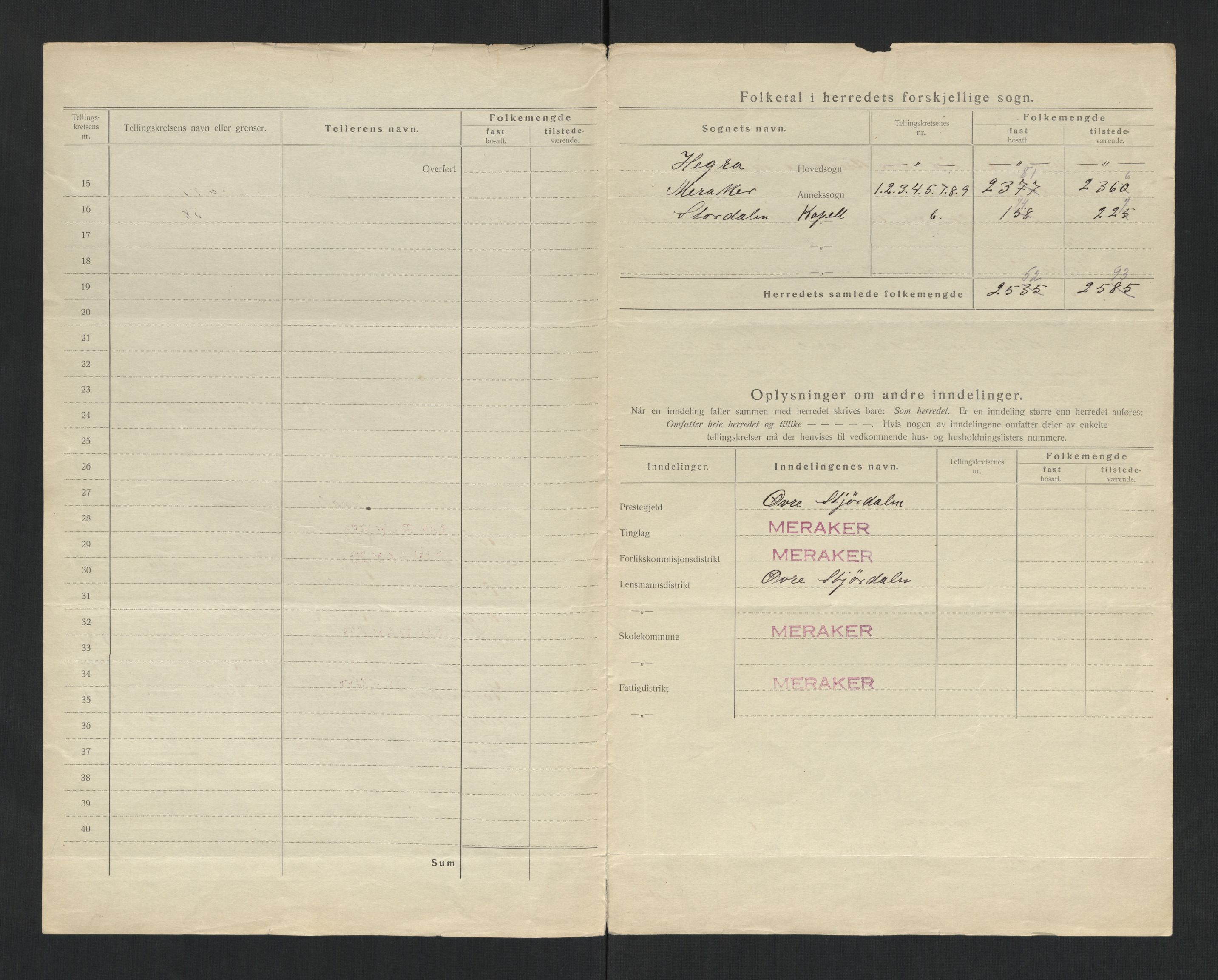 SAT, 1920 census for Meråker, 1920, p. 9