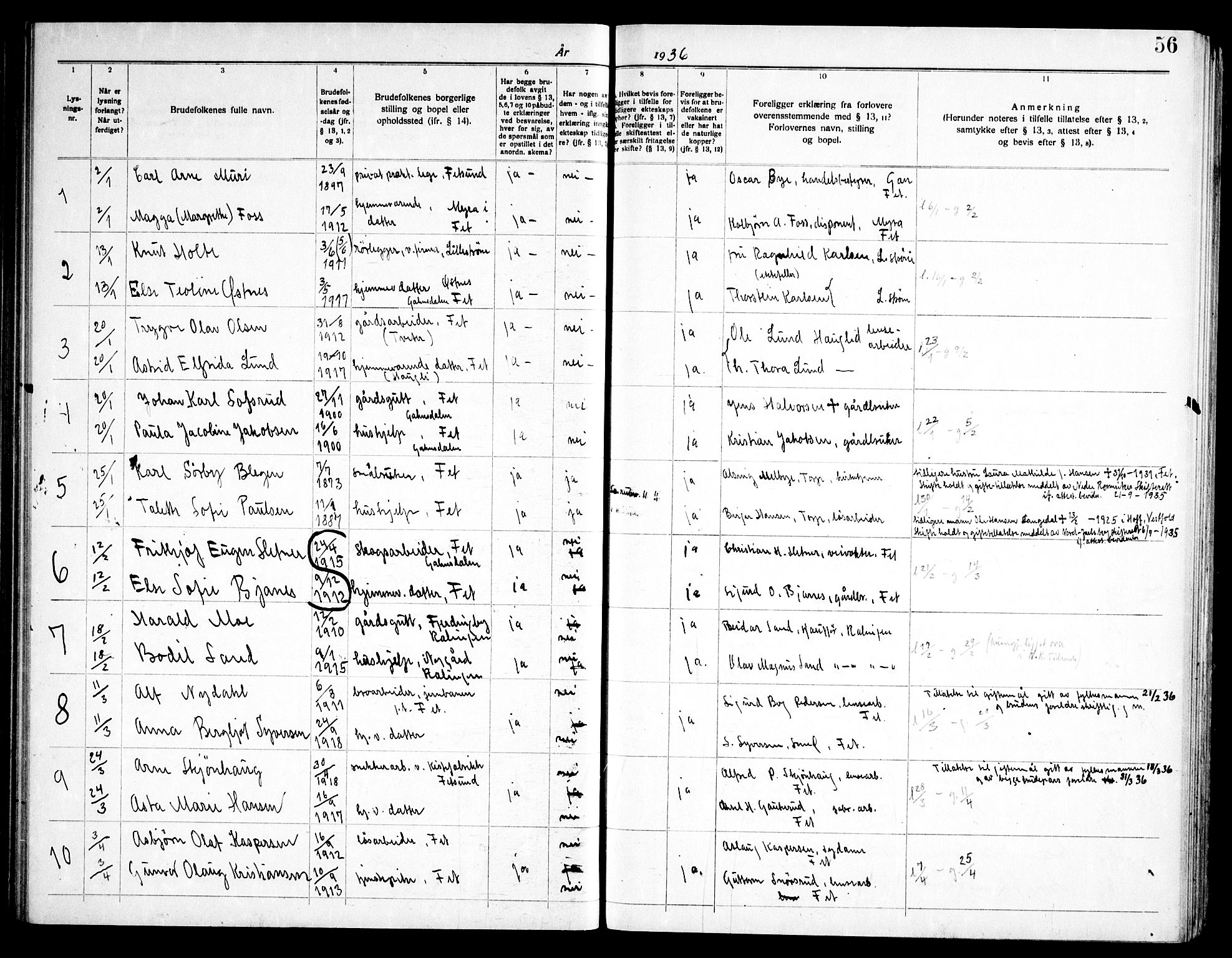 Fet prestekontor Kirkebøker, SAO/A-10370a/H/Ha/L0002: Banns register no. 2, 1919-1948, p. 56