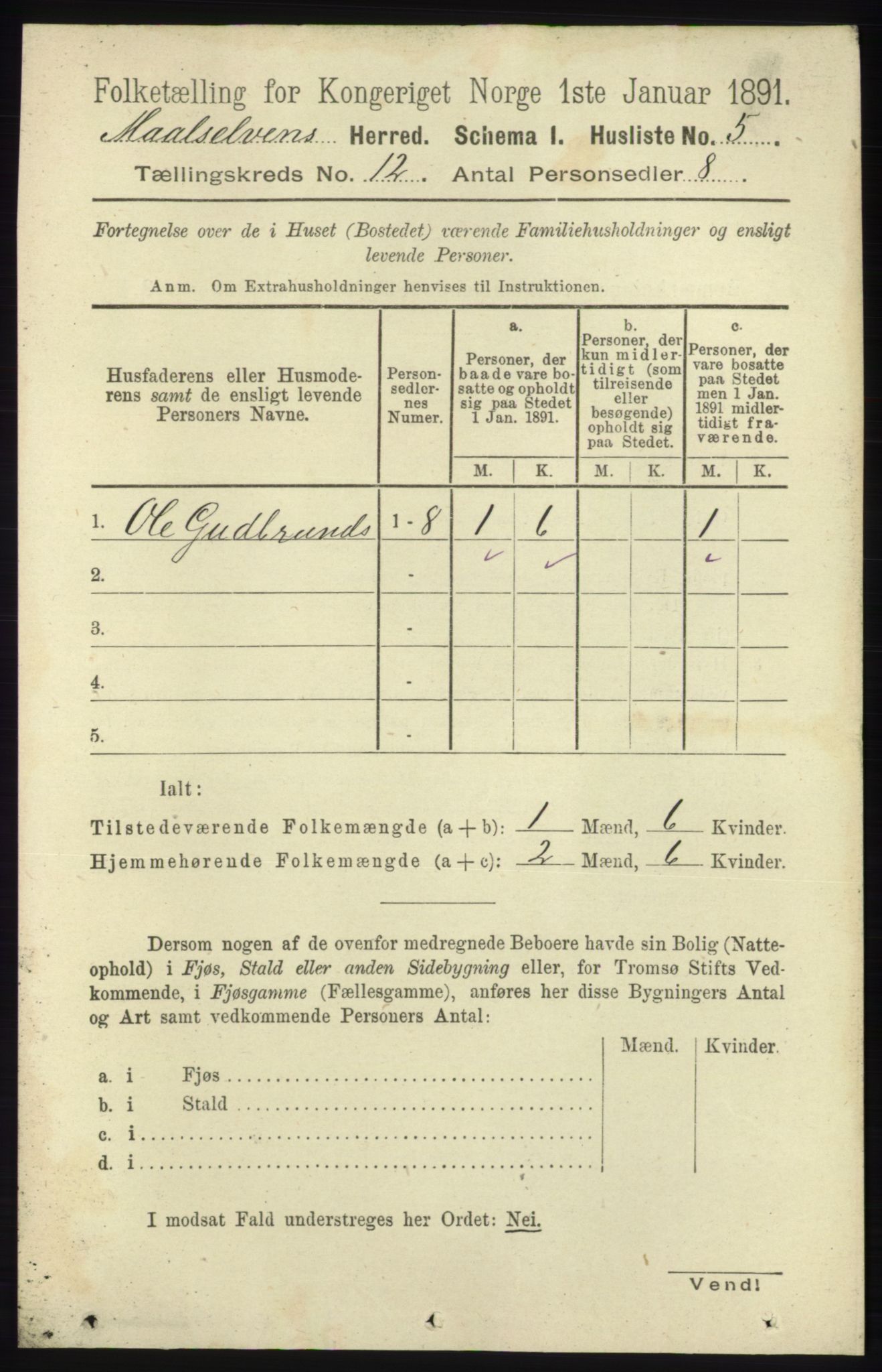 RA, 1891 census for 1924 Målselv, 1891, p. 3765