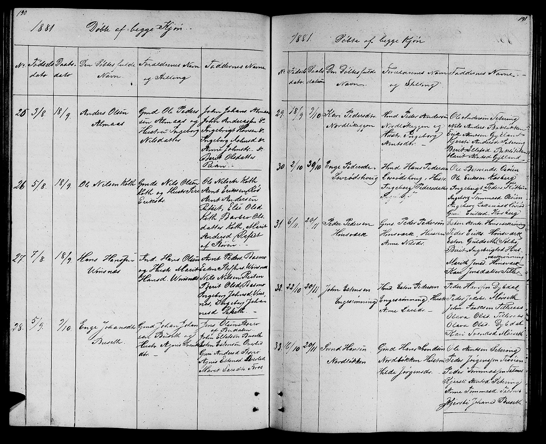 Ministerialprotokoller, klokkerbøker og fødselsregistre - Sør-Trøndelag, SAT/A-1456/688/L1027: Parish register (copy) no. 688C02, 1861-1889, p. 130-131
