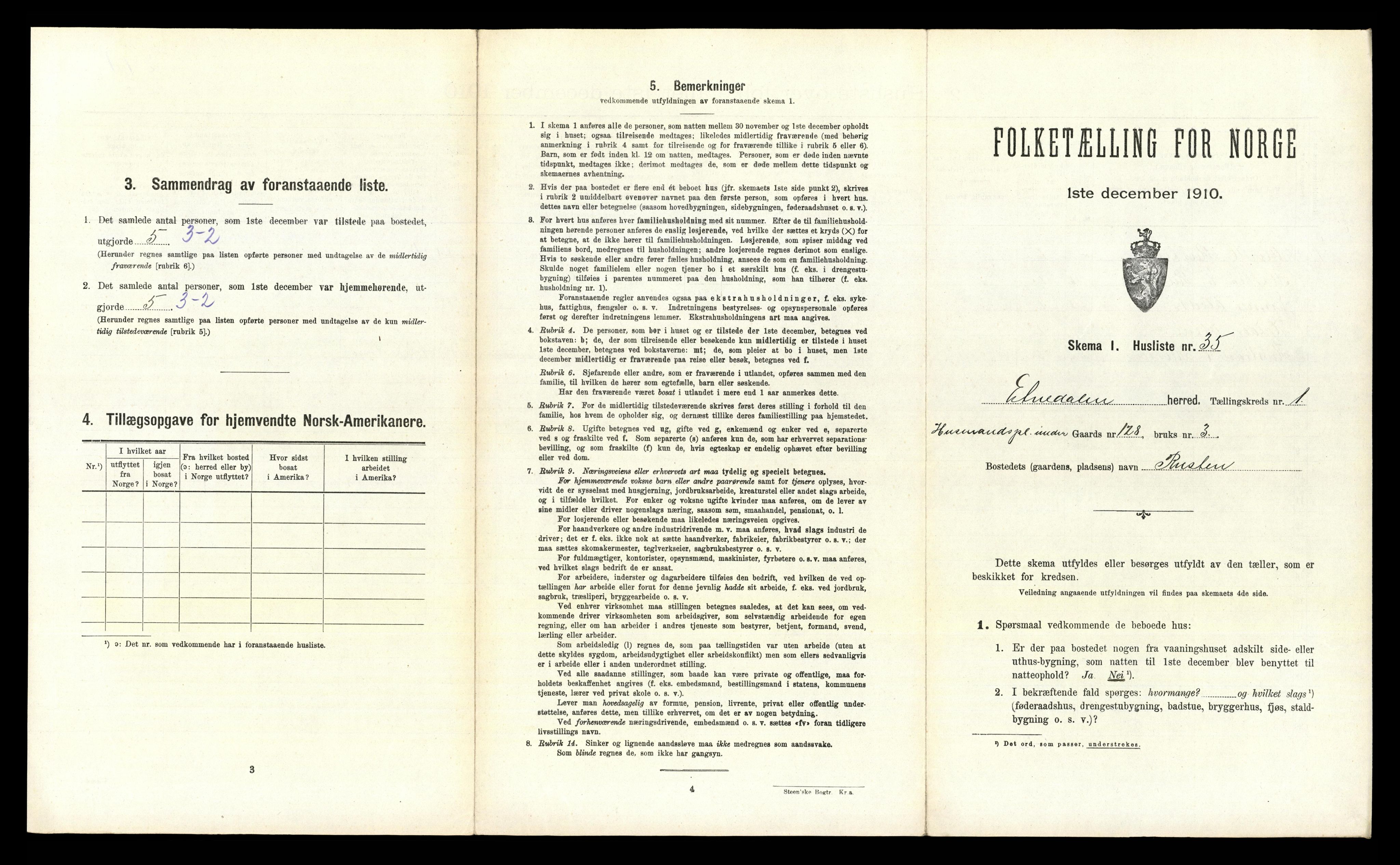 RA, 1910 census for Etnedal, 1910, p. 97