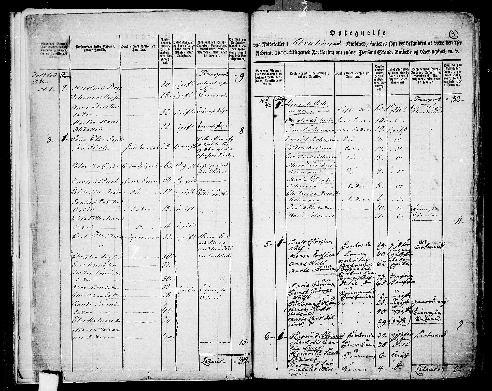 RA, 1801 census for 0301 Kristiania, 1801, p. 2b-3a