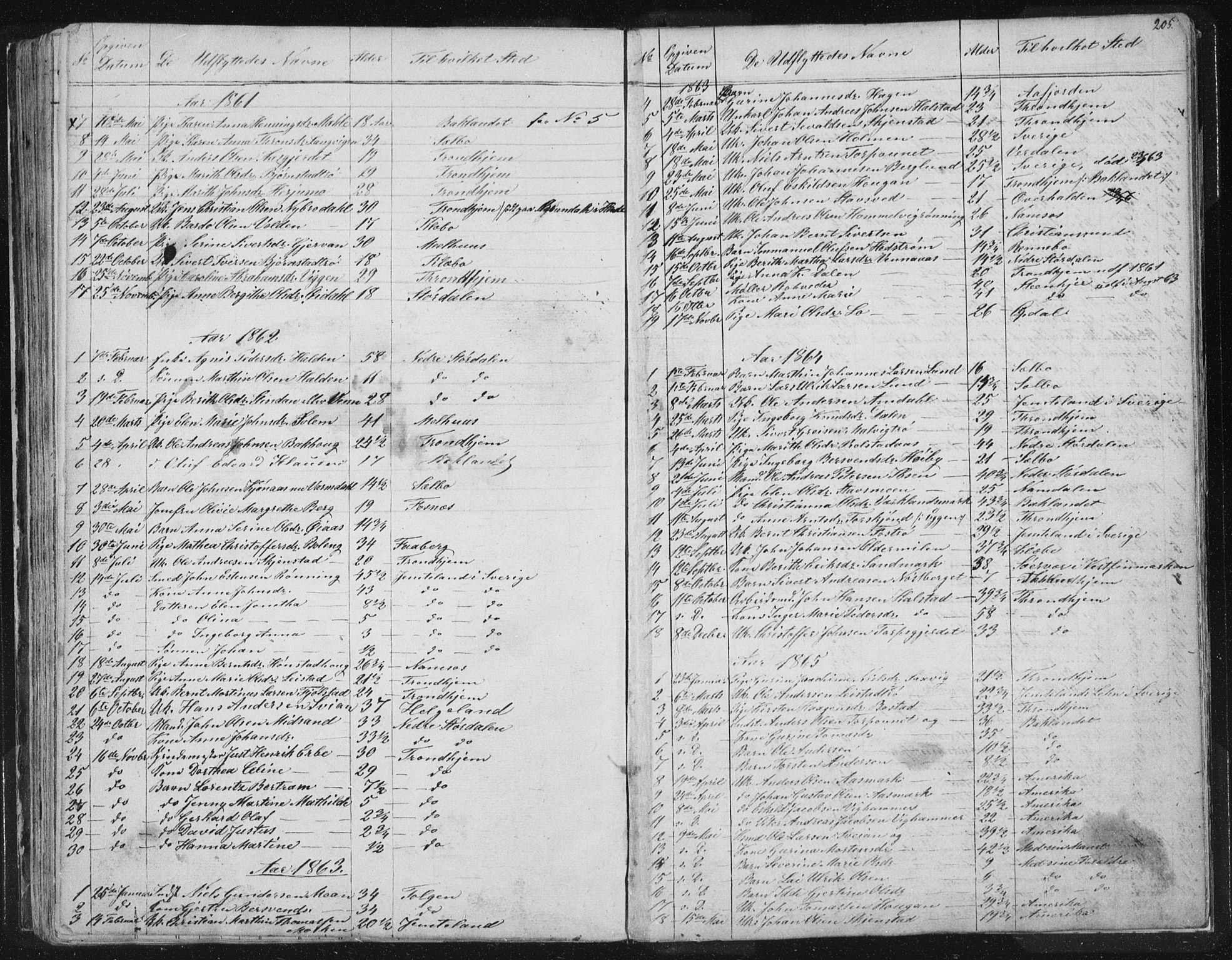 Ministerialprotokoller, klokkerbøker og fødselsregistre - Sør-Trøndelag, SAT/A-1456/616/L0406: Parish register (official) no. 616A03, 1843-1879, p. 205