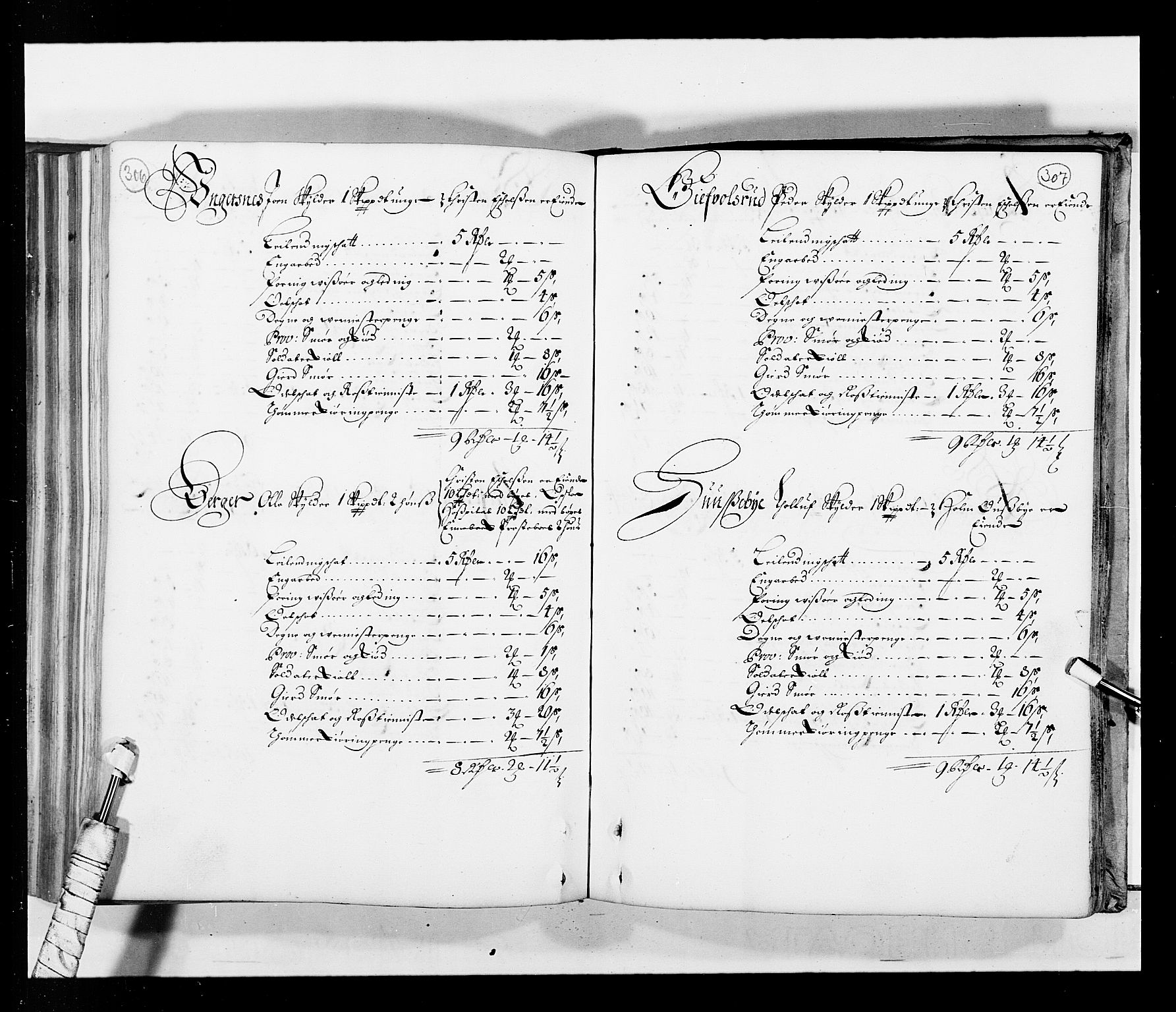 Stattholderembetet 1572-1771, AV/RA-EA-2870/Ek/L0034/0001: Jordebøker 1662-1720: / Matrikkel for Nedre Romerike, 1685, p. 306-307