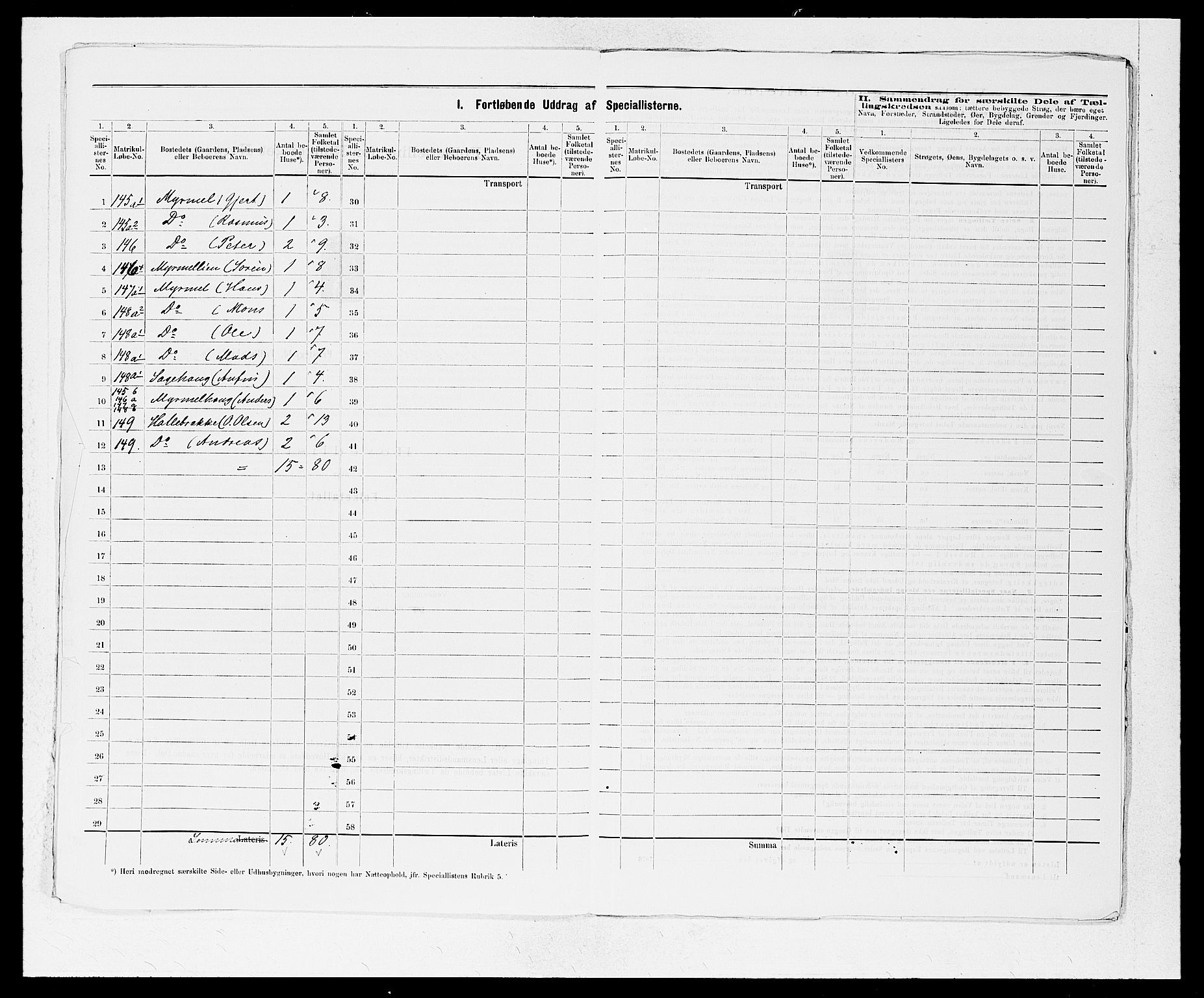 SAB, 1875 census for 1430P Indre Holmedal, 1875, p. 7