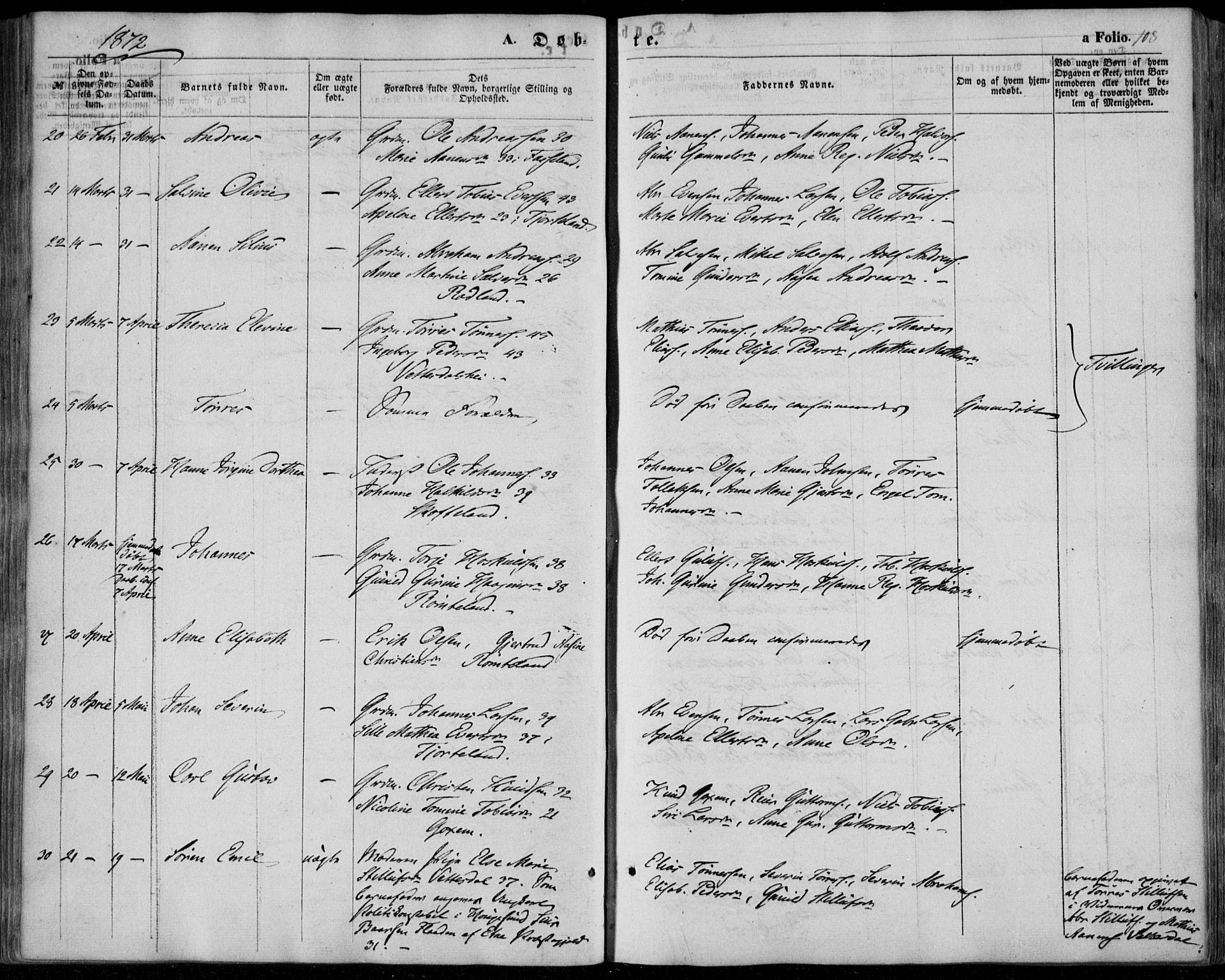 Sør-Audnedal sokneprestkontor, AV/SAK-1111-0039/F/Fa/Fab/L0007: Parish register (official) no. A 7, 1855-1876, p. 108