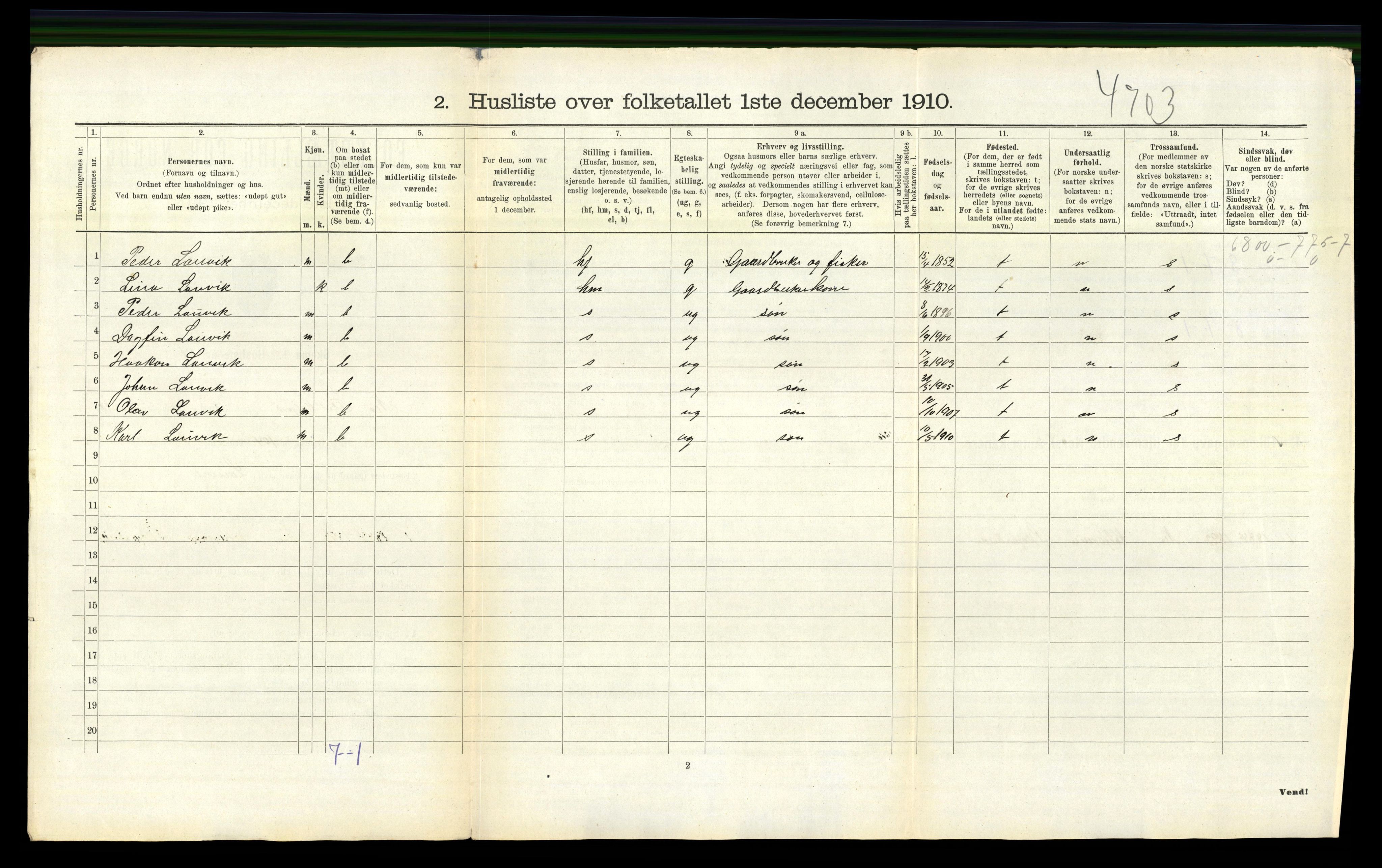 RA, 1910 census for Nes, 1910, p. 784