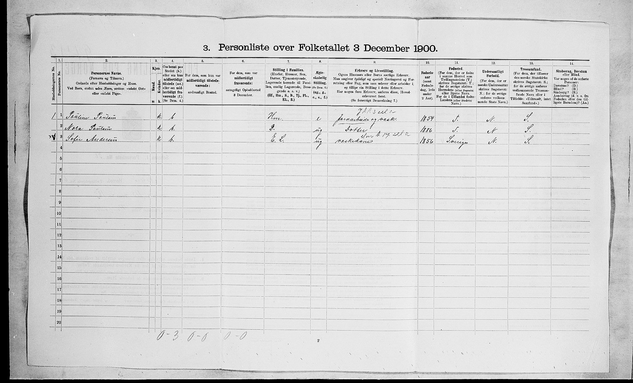 RA, 1900 census for Nøtterøy, 1900, p. 138