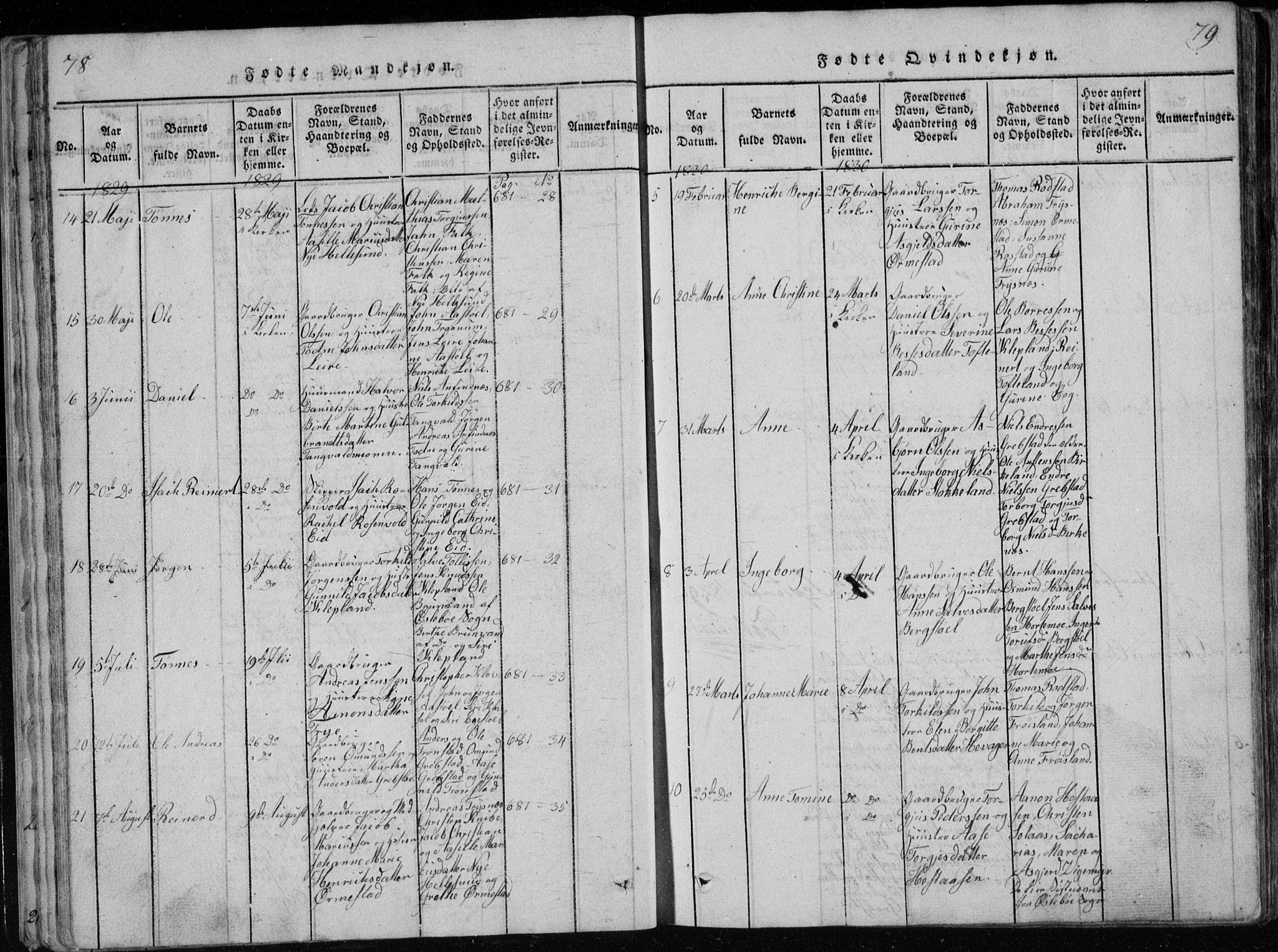 Søgne sokneprestkontor, SAK/1111-0037/F/Fb/Fbb/L0002: Parish register (copy) no. B 2, 1821-1838, p. 78-79