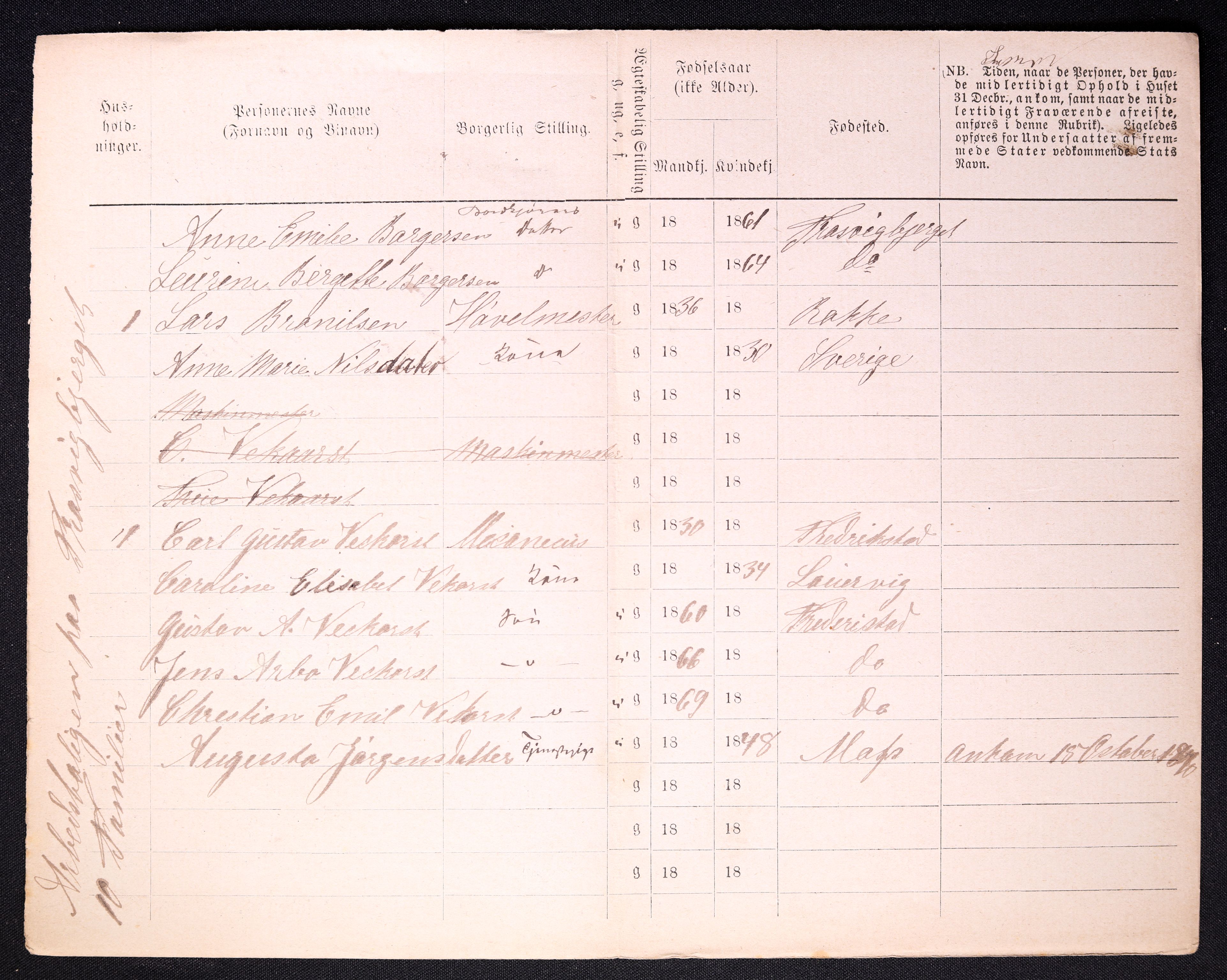 RA, 1870 census for 0103 Fredrikstad, 1870, p. 1548