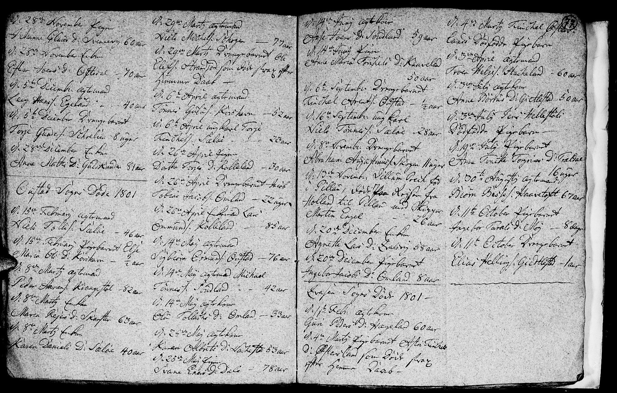 Lyngdal sokneprestkontor, AV/SAK-1111-0029/F/Fa/Fac/L0003: Parish register (official) no. A 3, 1750-1803, p. 77