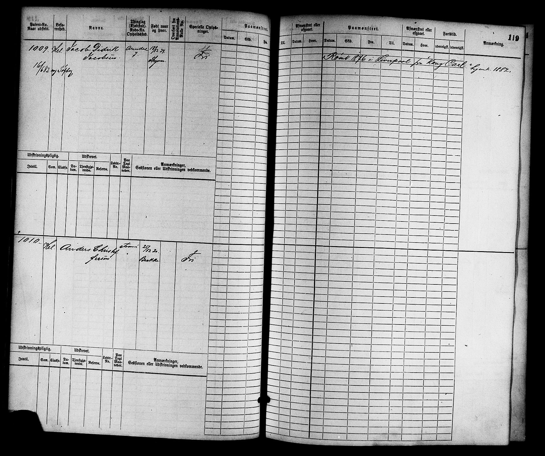 Arendal mønstringskrets, AV/SAK-2031-0012/F/Fb/L0011: Hovedrulle nr 775-1528, S-9, 1868-1885, p. 124