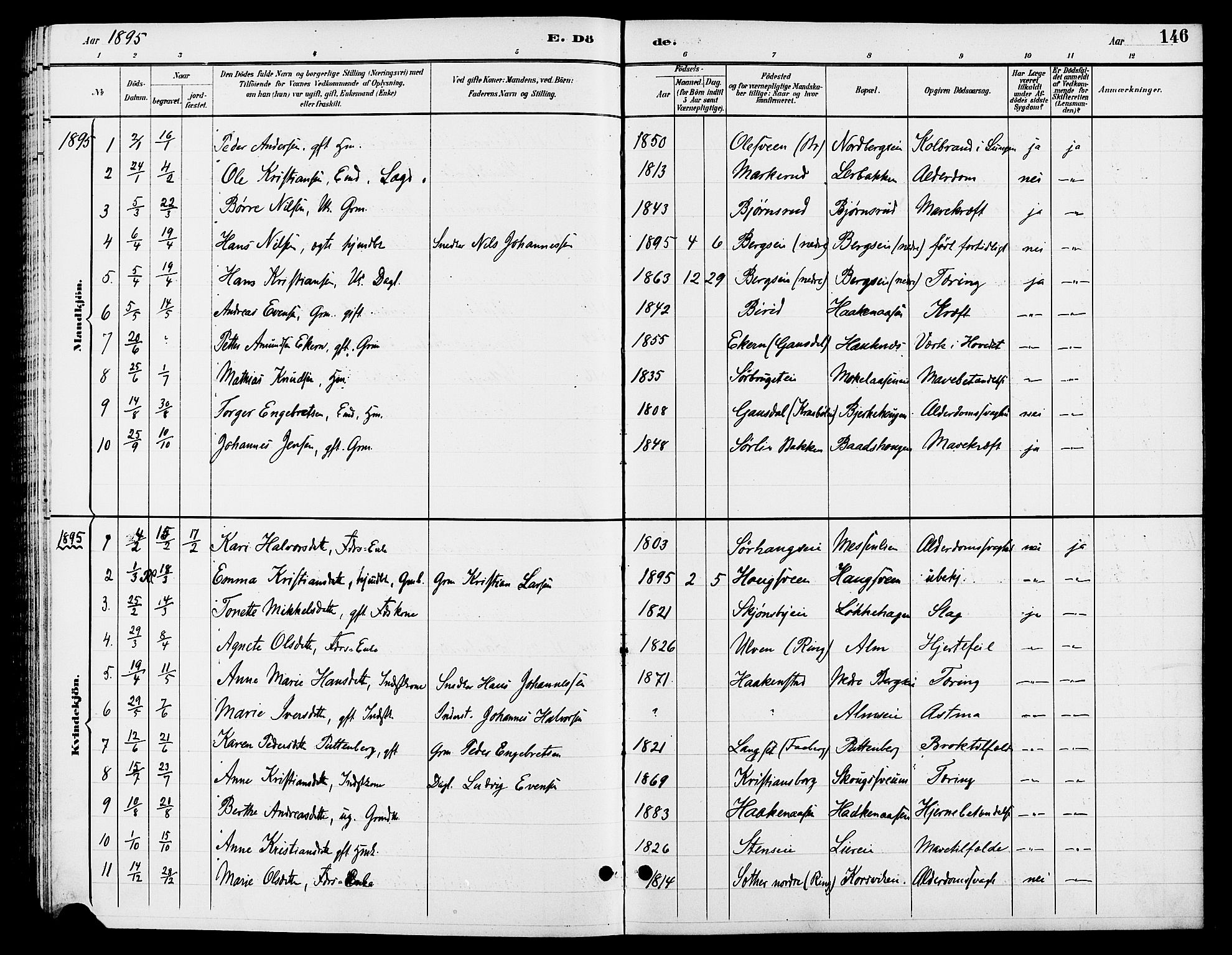 Ringsaker prestekontor, AV/SAH-PREST-014/L/La/L0013: Parish register (copy) no. 13, 1891-1904, p. 146