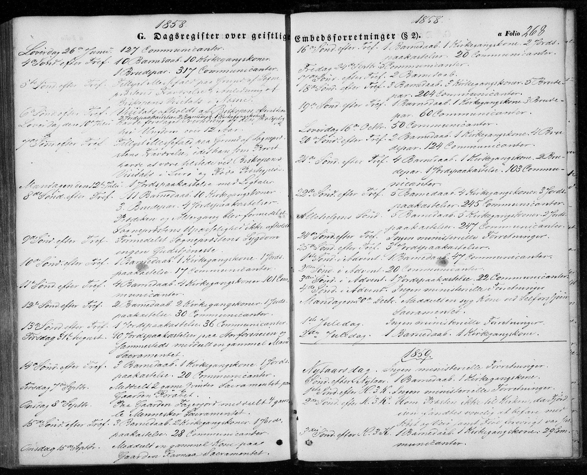 Ministerialprotokoller, klokkerbøker og fødselsregistre - Nordland, AV/SAT-A-1459/827/L0392: Parish register (official) no. 827A04, 1853-1866, p. 268