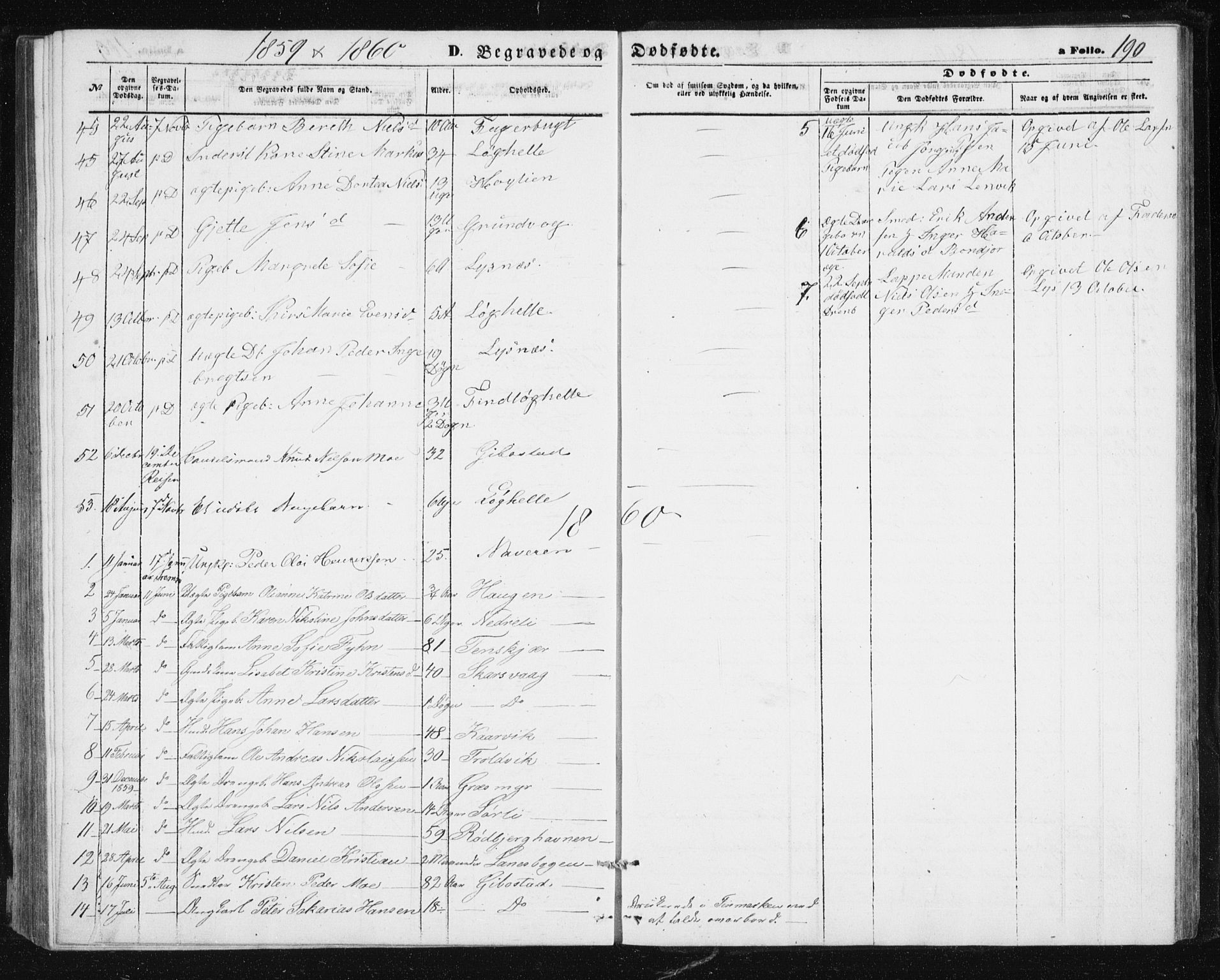 Lenvik sokneprestembete, SATØ/S-1310/H/Ha/Hab/L0004klokker: Parish register (copy) no. 4, 1859-1869, p. 190