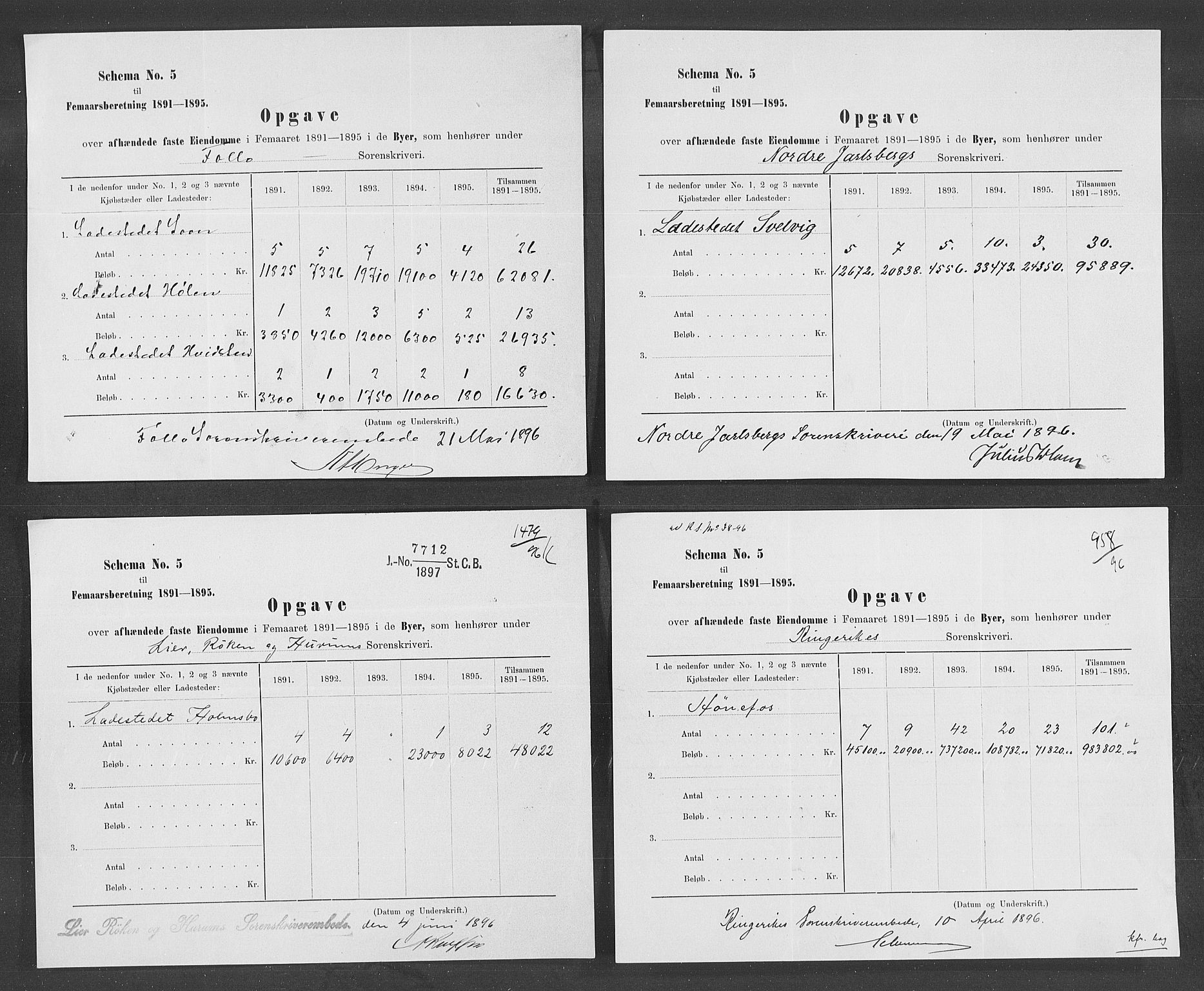 Statistisk sentralbyrå, Næringsøkonomiske emner, Generelt - Amtmennenes femårsberetninger, AV/RA-S-2233/F/Fa/L0079: --, 1886-1895, p. 104