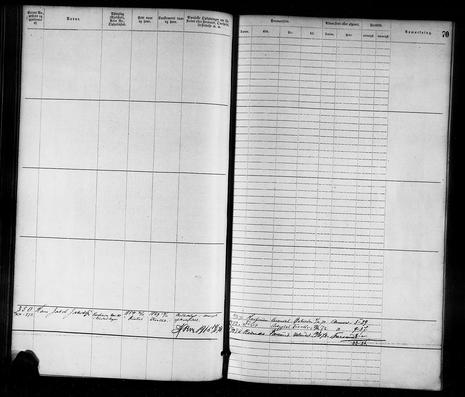 Farsund mønstringskrets, AV/SAK-2031-0017/F/Fa/L0001: Annotasjonsrulle nr 1-1920 med register, M-1, 1869-1877, p. 97